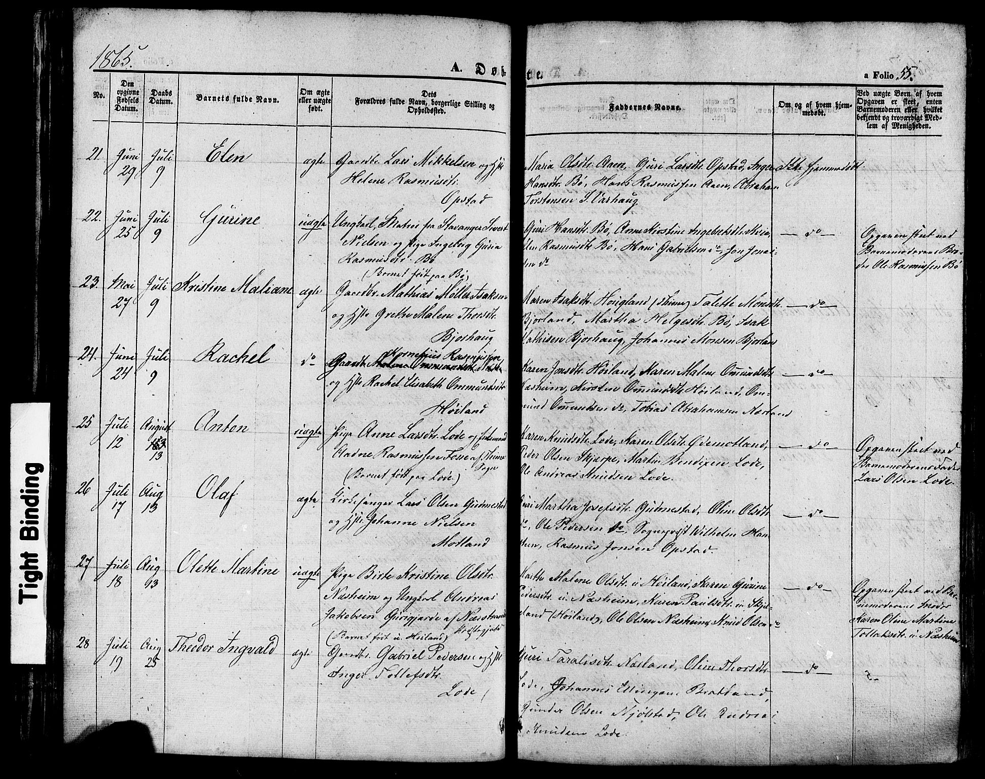 Hå sokneprestkontor, AV/SAST-A-101801/001/30BA/L0008: Ministerialbok nr. A 7, 1853-1878, s. 55