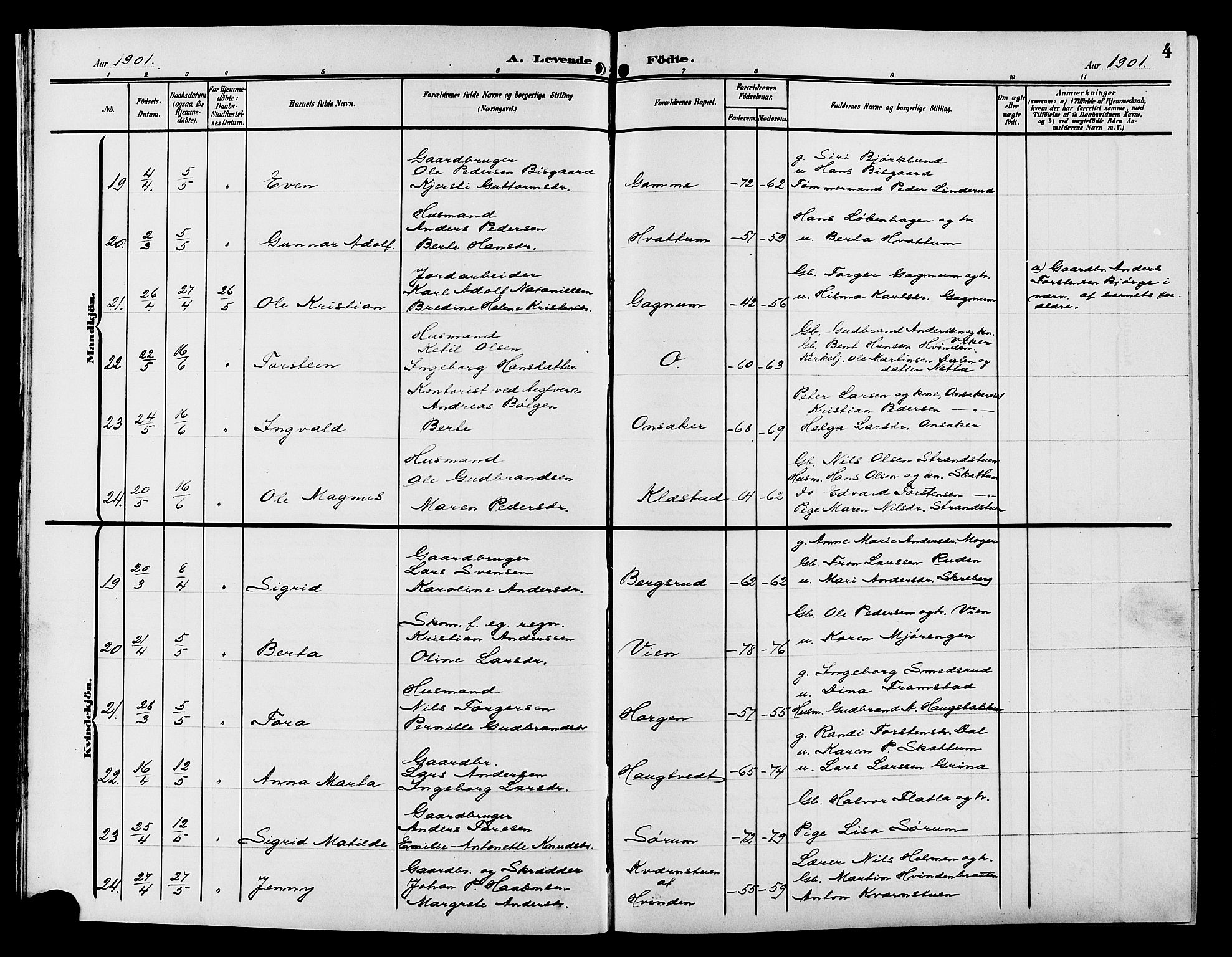 Gran prestekontor, AV/SAH-PREST-112/H/Ha/Hab/L0006: Klokkerbok nr. 6, 1901-1911, s. 4