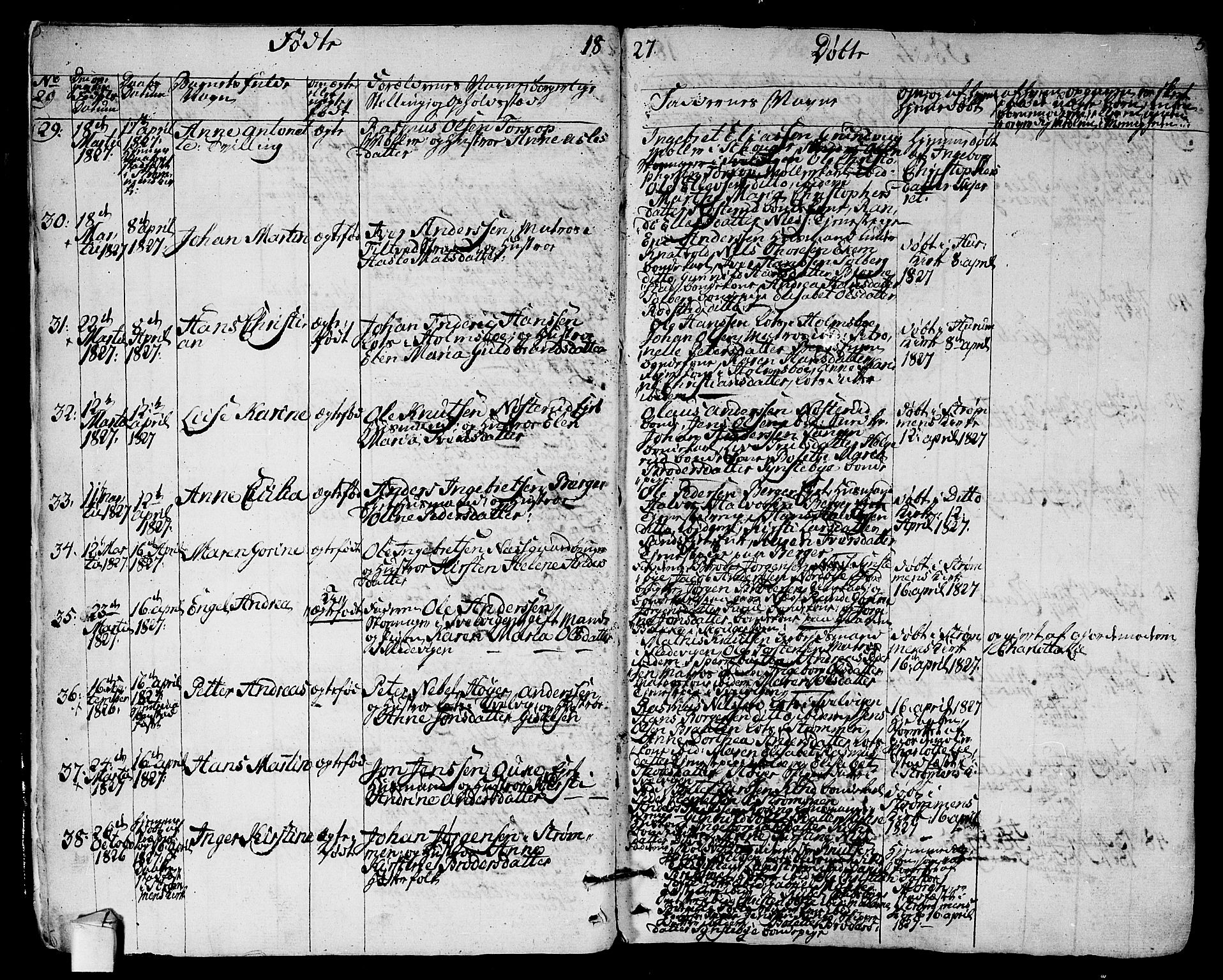 Hurum kirkebøker, AV/SAKO-A-229/F/Fa/L0010: Ministerialbok nr. 10, 1827-1846, s. 5