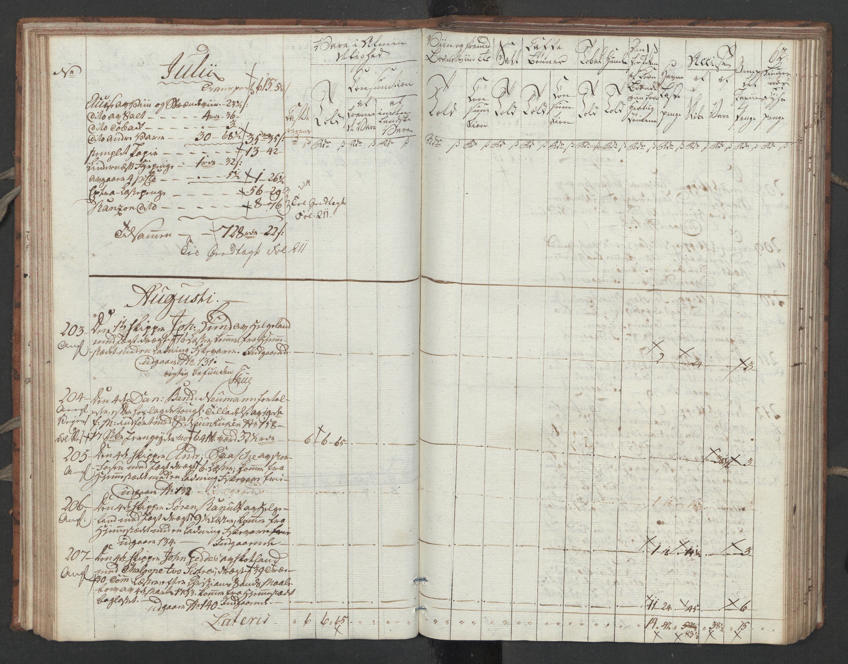 Generaltollkammeret, tollregnskaper, AV/RA-EA-5490/R32/L0051/0001: Tollregnskaper Kristiansund / Tollbok, 1794, s. 61b-62a