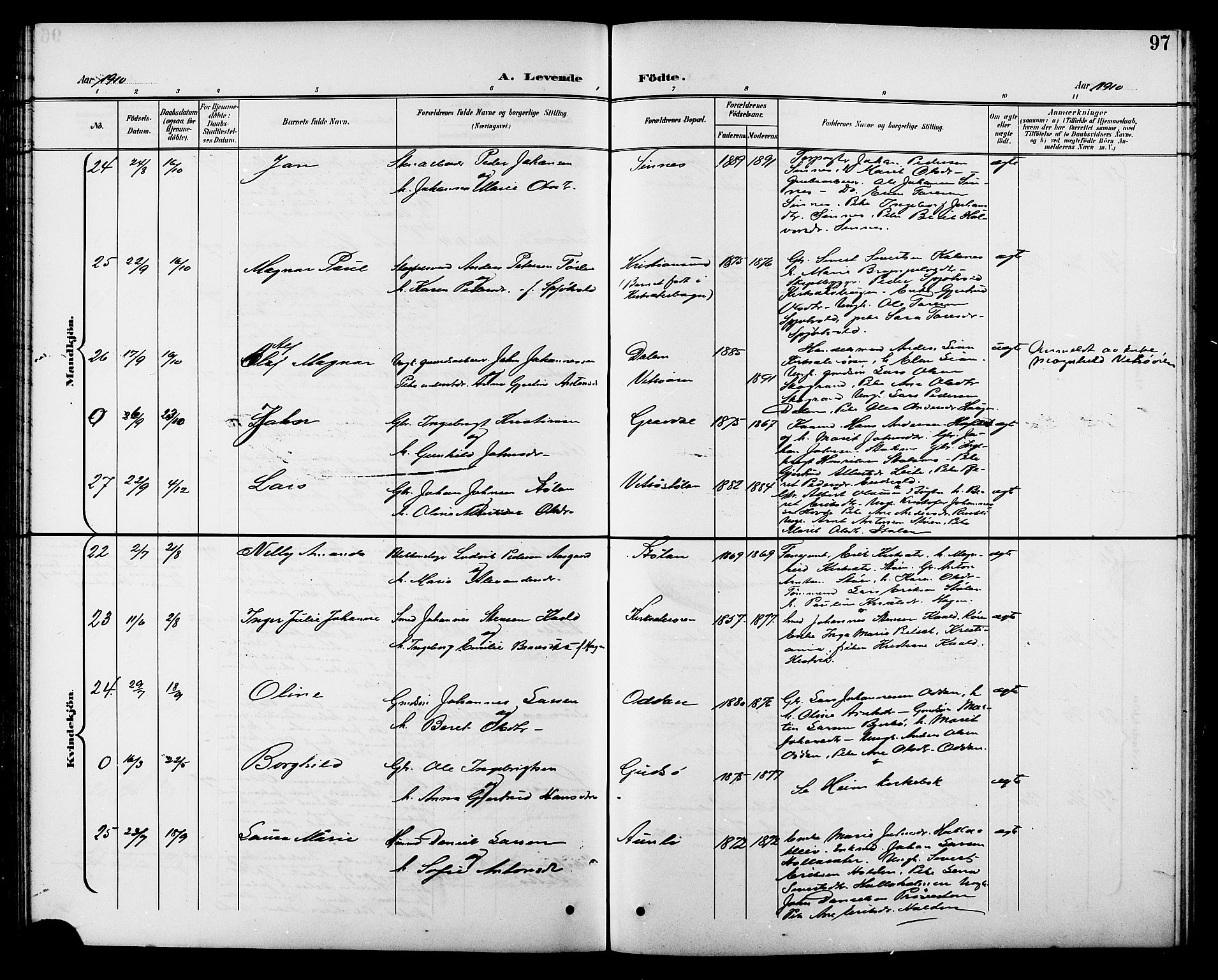 Ministerialprotokoller, klokkerbøker og fødselsregistre - Sør-Trøndelag, SAT/A-1456/630/L0505: Klokkerbok nr. 630C03, 1899-1914, s. 97