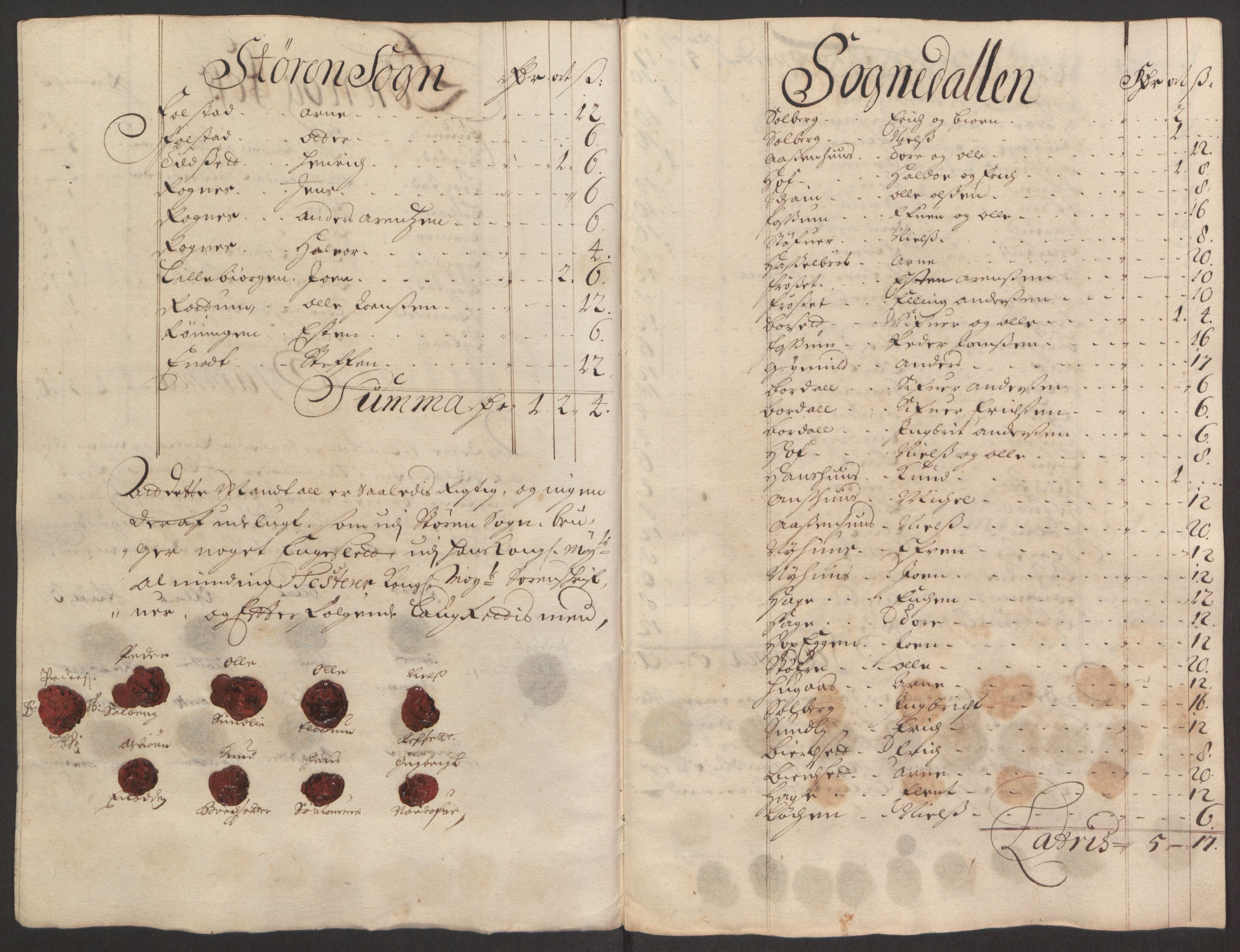 Rentekammeret inntil 1814, Reviderte regnskaper, Fogderegnskap, AV/RA-EA-4092/R60/L3945: Fogderegnskap Orkdal og Gauldal, 1695, s. 357
