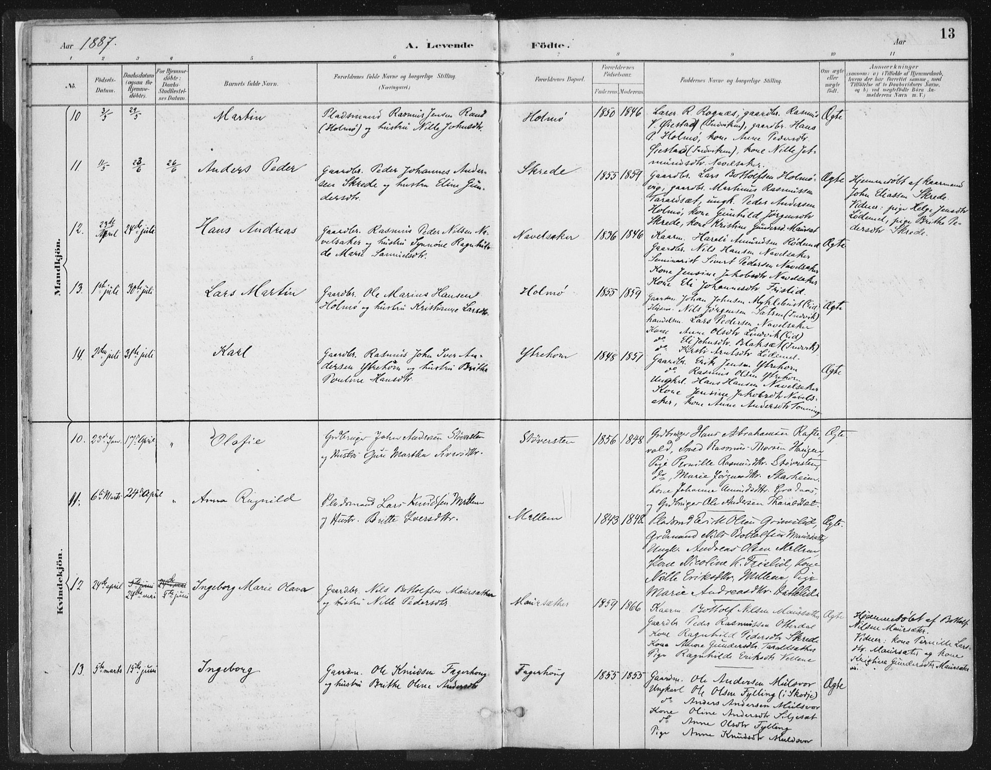 Hornindal sokneprestembete, AV/SAB-A-82401/H/Haa/Haaa/L0003/0001: Ministerialbok nr. A 3A, 1887-1917, s. 13