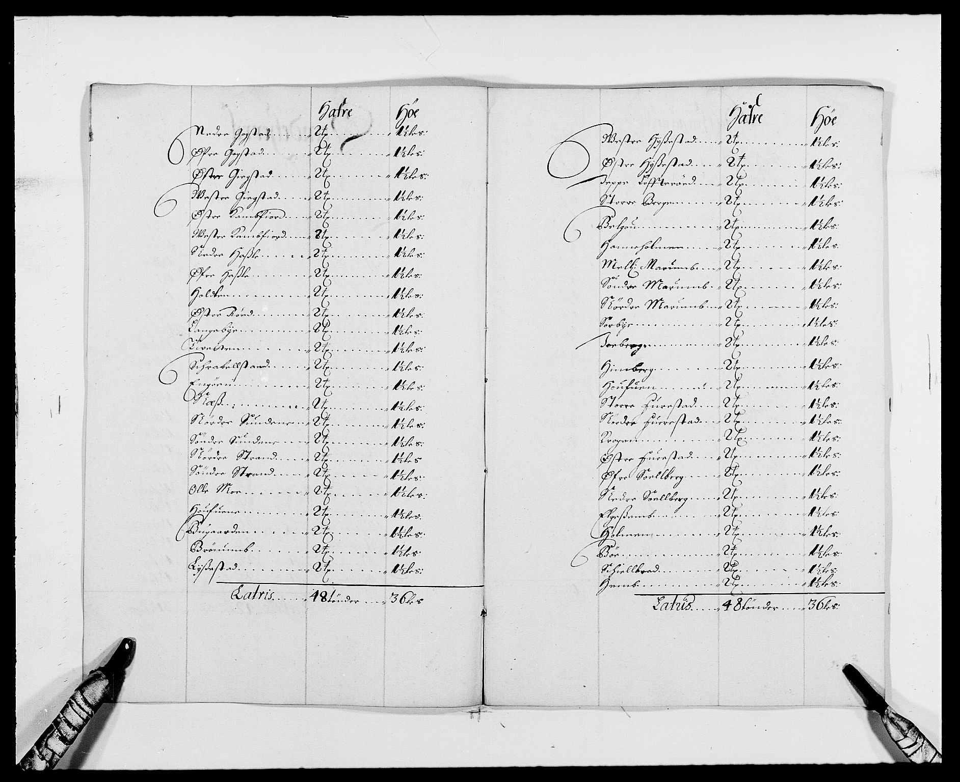 Rentekammeret inntil 1814, Reviderte regnskaper, Fogderegnskap, RA/EA-4092/R33/L1968: Fogderegnskap Larvik grevskap, 1675-1687, s. 200