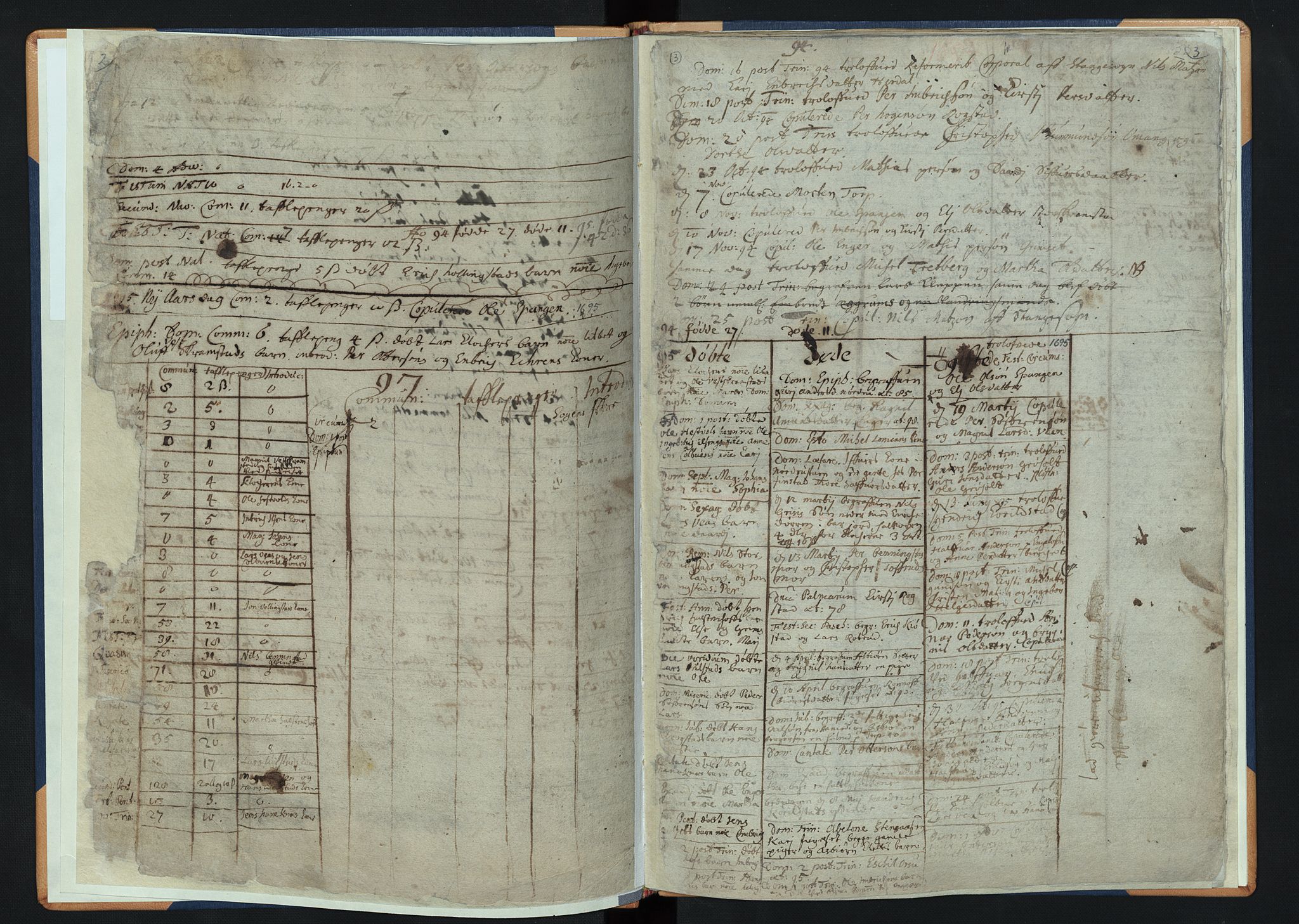 Løten prestekontor, AV/SAH-PREST-022/K/Ka/L0001: Ministerialbok nr. 1, 1694-1711, s. 2-3