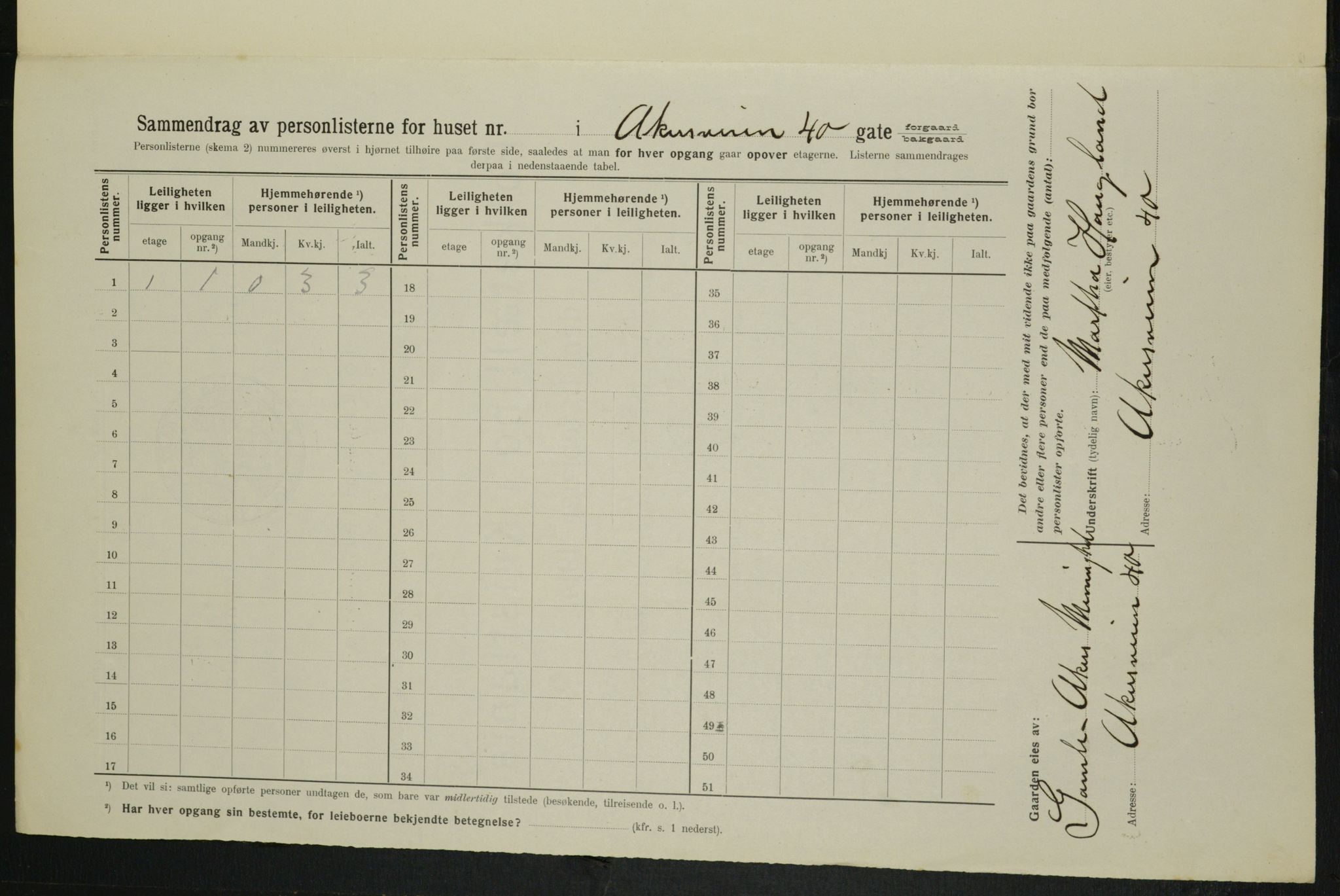 OBA, Kommunal folketelling 1.2.1914 for Kristiania, 1914, s. 1016