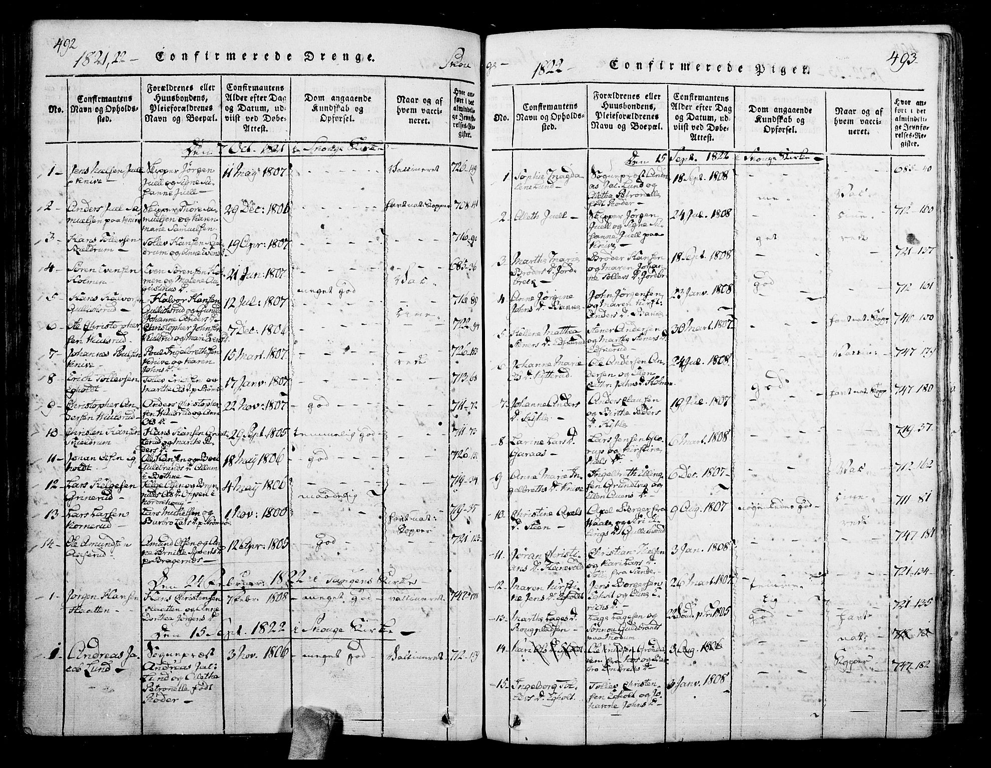 Skoger kirkebøker, SAKO/A-59/F/Fa/L0002: Ministerialbok nr. I 2 /1, 1814-1842, s. 492-493