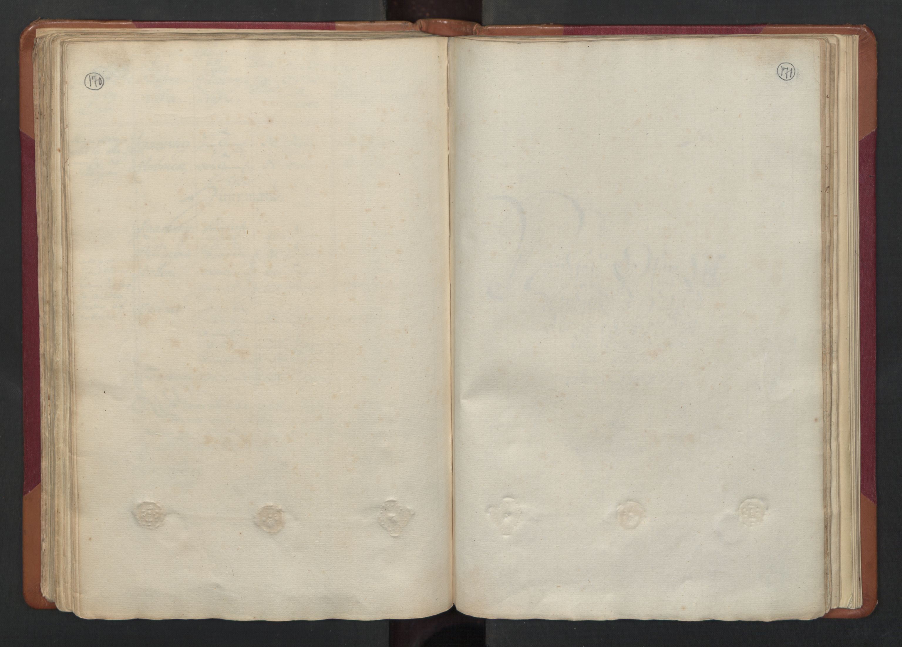 RA, Manntallet 1701, nr. 17: Salten fogderi, 1701, s. 170-171