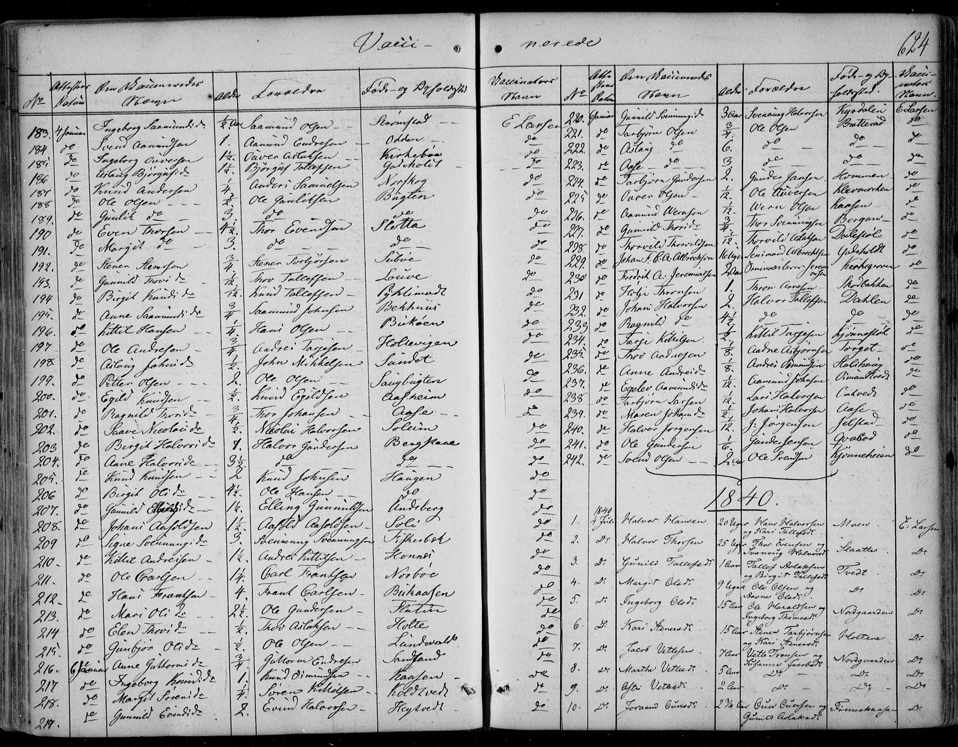 Kviteseid kirkebøker, AV/SAKO-A-276/F/Fa/L0006: Ministerialbok nr. I 6, 1836-1858, s. 624