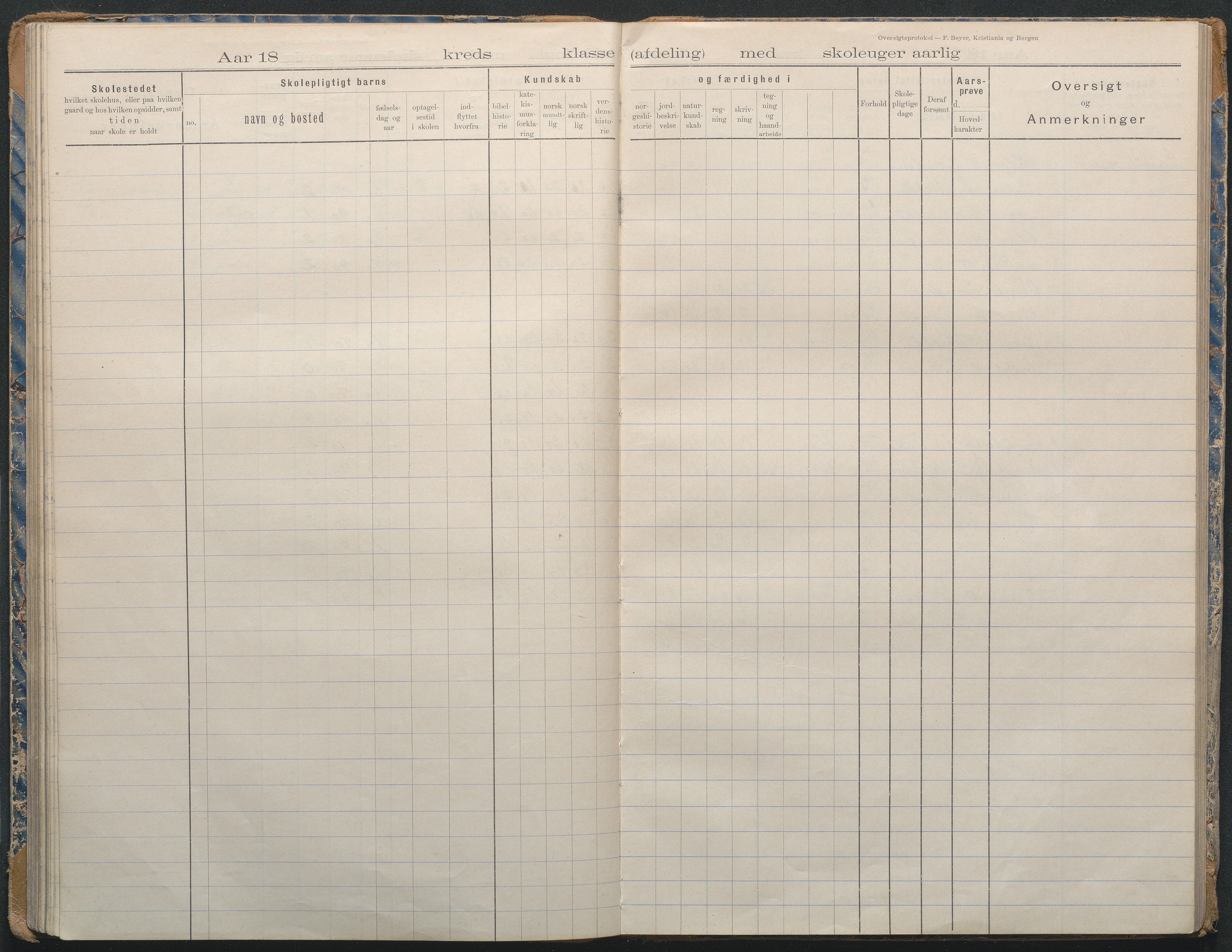 Gjerstad Kommune, Lunden Skole, AAKS/KA0911-550b/F02/L0002: Karakterprotokoll, 1892-1966