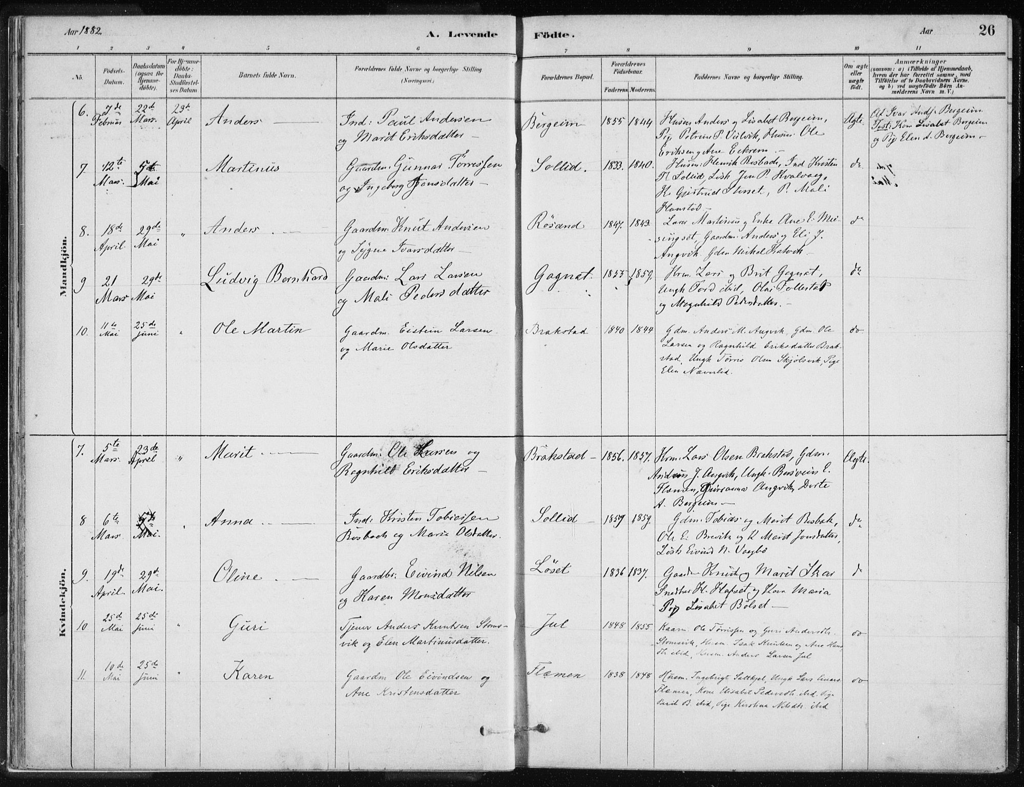 Ministerialprotokoller, klokkerbøker og fødselsregistre - Møre og Romsdal, SAT/A-1454/586/L0987: Ministerialbok nr. 586A13, 1879-1892, s. 26
