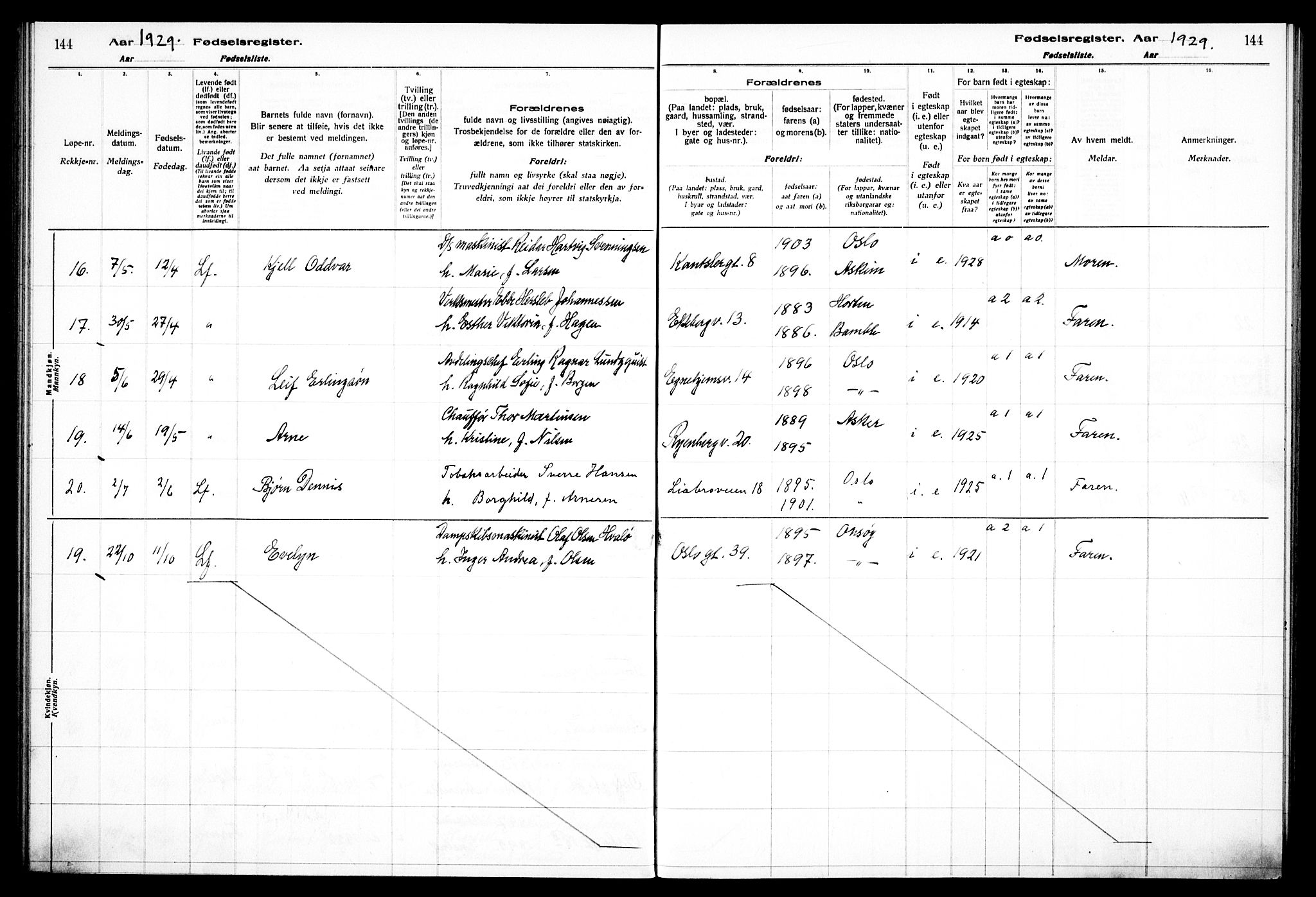 Gamlebyen prestekontor Kirkebøker, AV/SAO-A-10884/J/Ja/L0001: Fødselsregister nr. 1, 1916-1936, s. 144