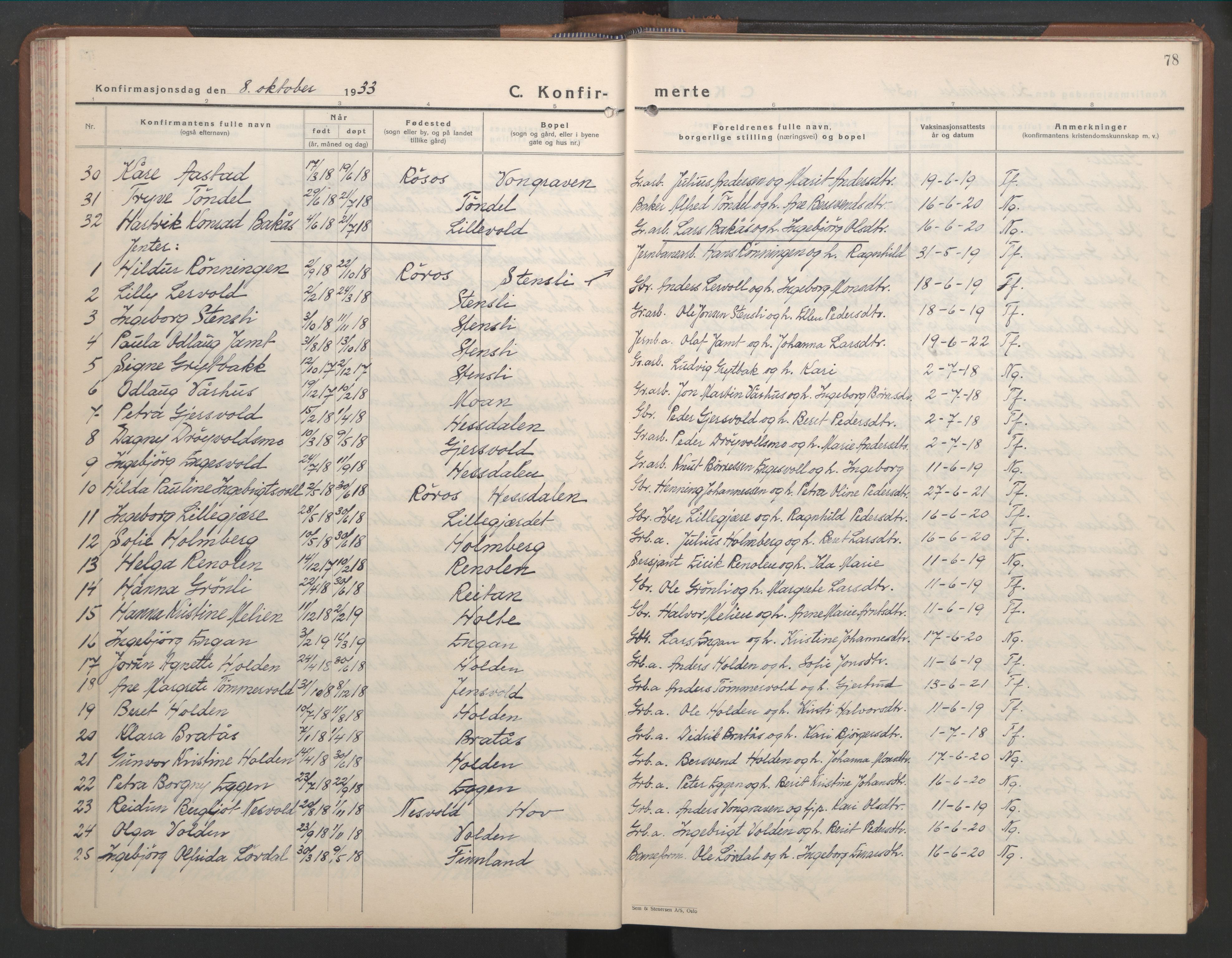 Ministerialprotokoller, klokkerbøker og fødselsregistre - Sør-Trøndelag, SAT/A-1456/686/L0986: Klokkerbok nr. 686C02, 1933-1950, s. 78
