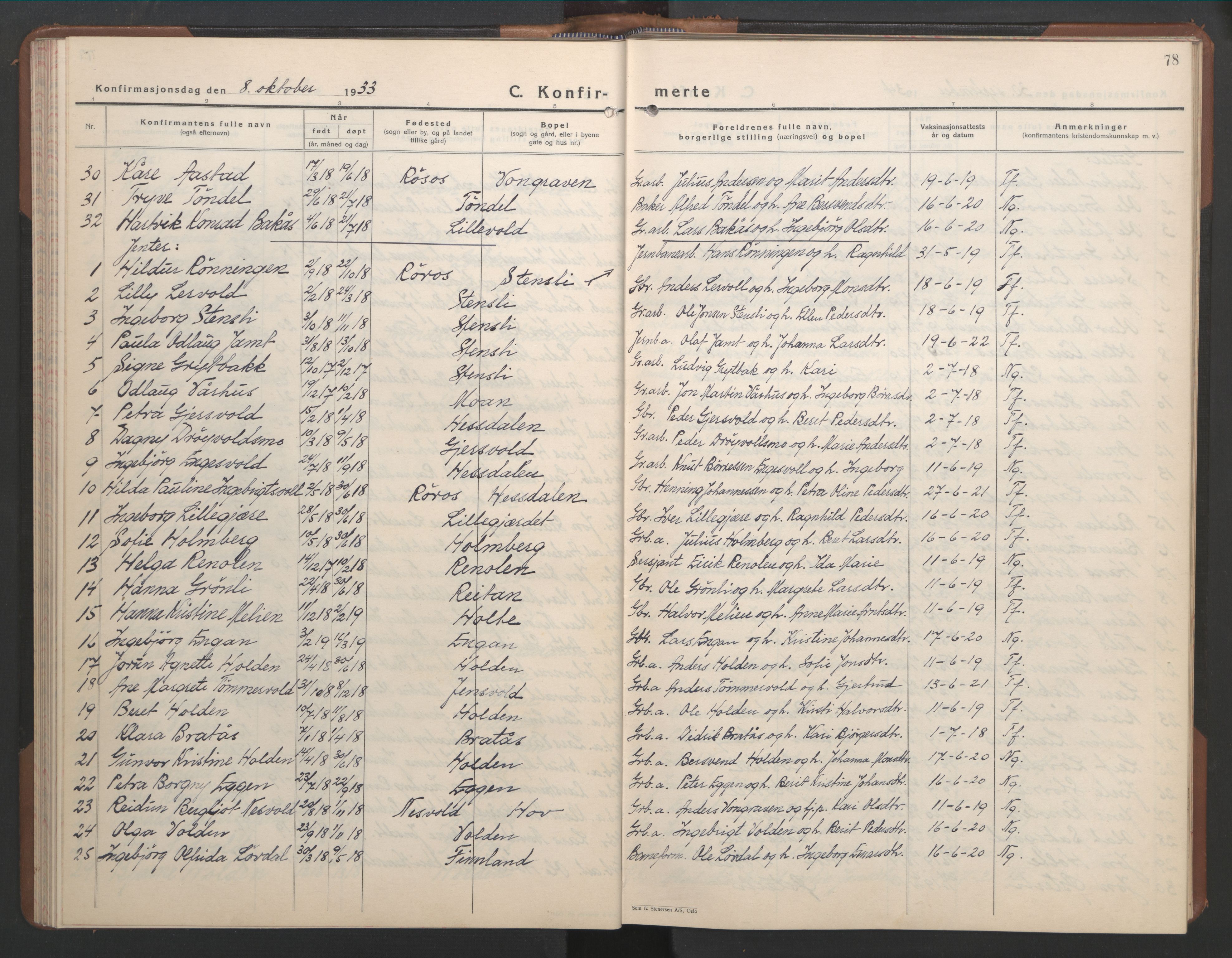 Ministerialprotokoller, klokkerbøker og fødselsregistre - Sør-Trøndelag, AV/SAT-A-1456/686/L0986: Klokkerbok nr. 686C02, 1933-1950, s. 78