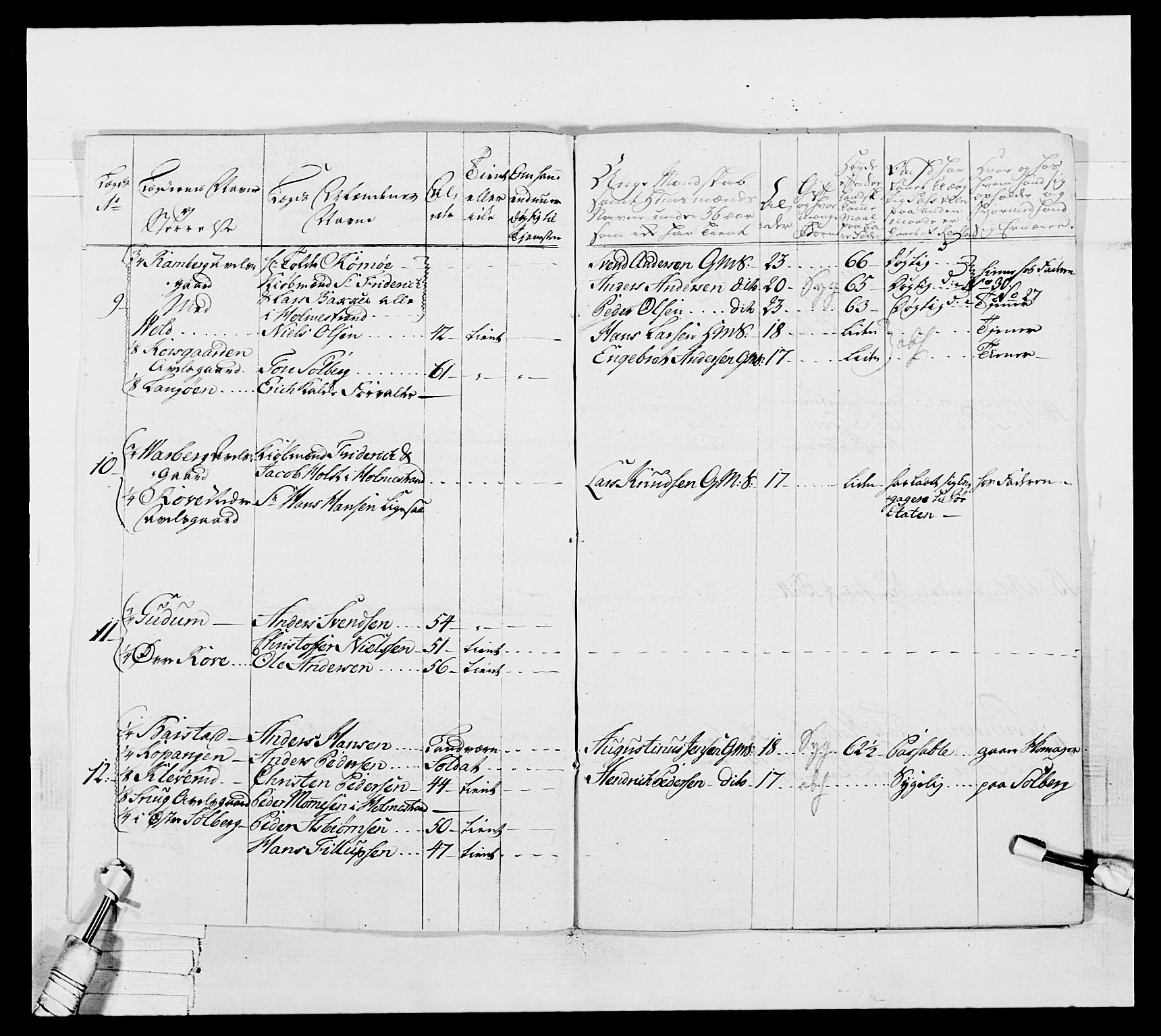 Generalitets- og kommissariatskollegiet, Det kongelige norske kommissariatskollegium, AV/RA-EA-5420/E/Eh/L0037: 1. Akershusiske nasjonale infanteriregiment, 1767-1773, s. 724