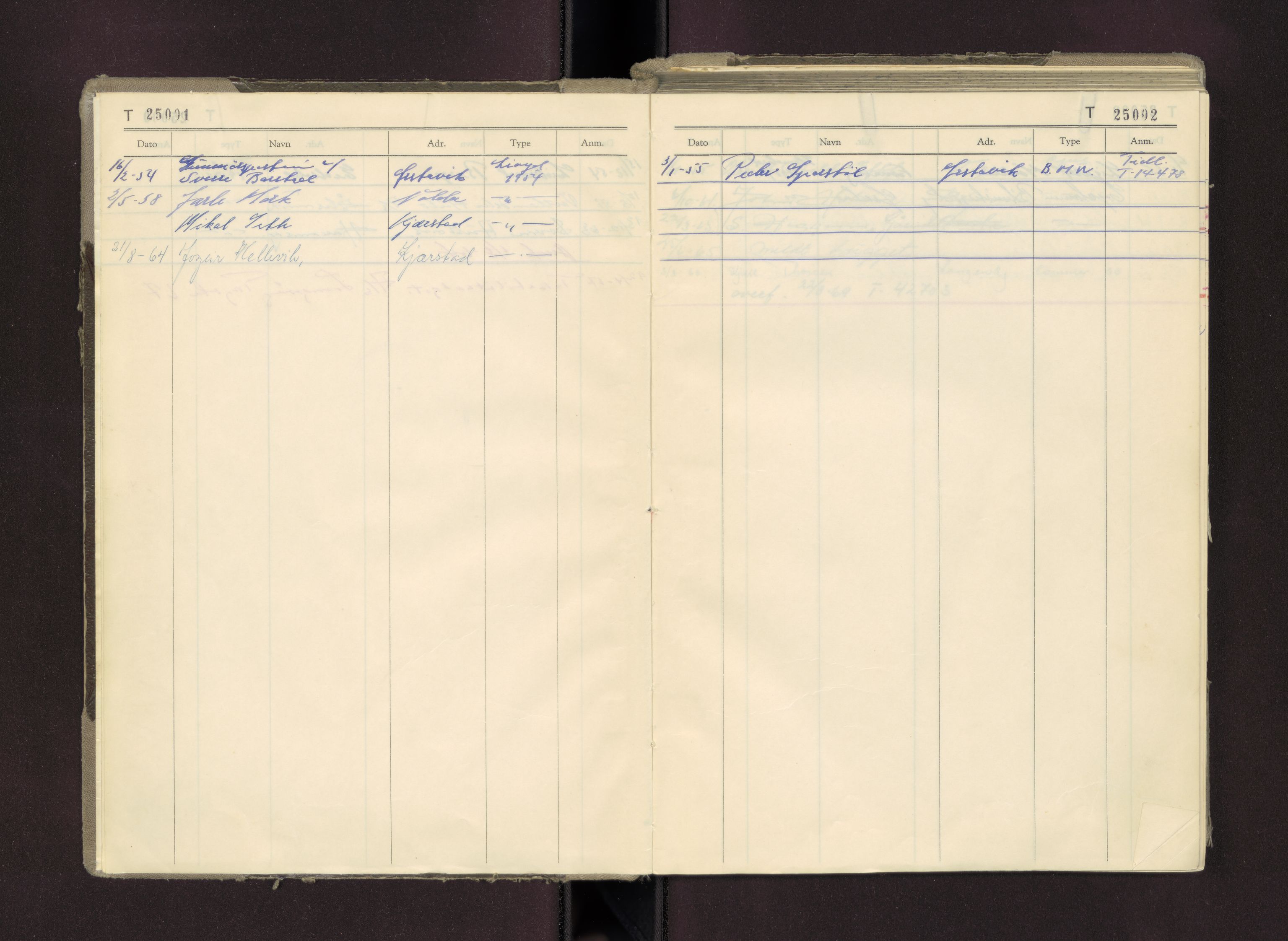 Møre og Romsdal vegkontor - Ålesund trafikkstasjon, AV/SAT-A-4099/F/Fc/L0023: Bilregister; T 25000 - T 25500, 1950-1970