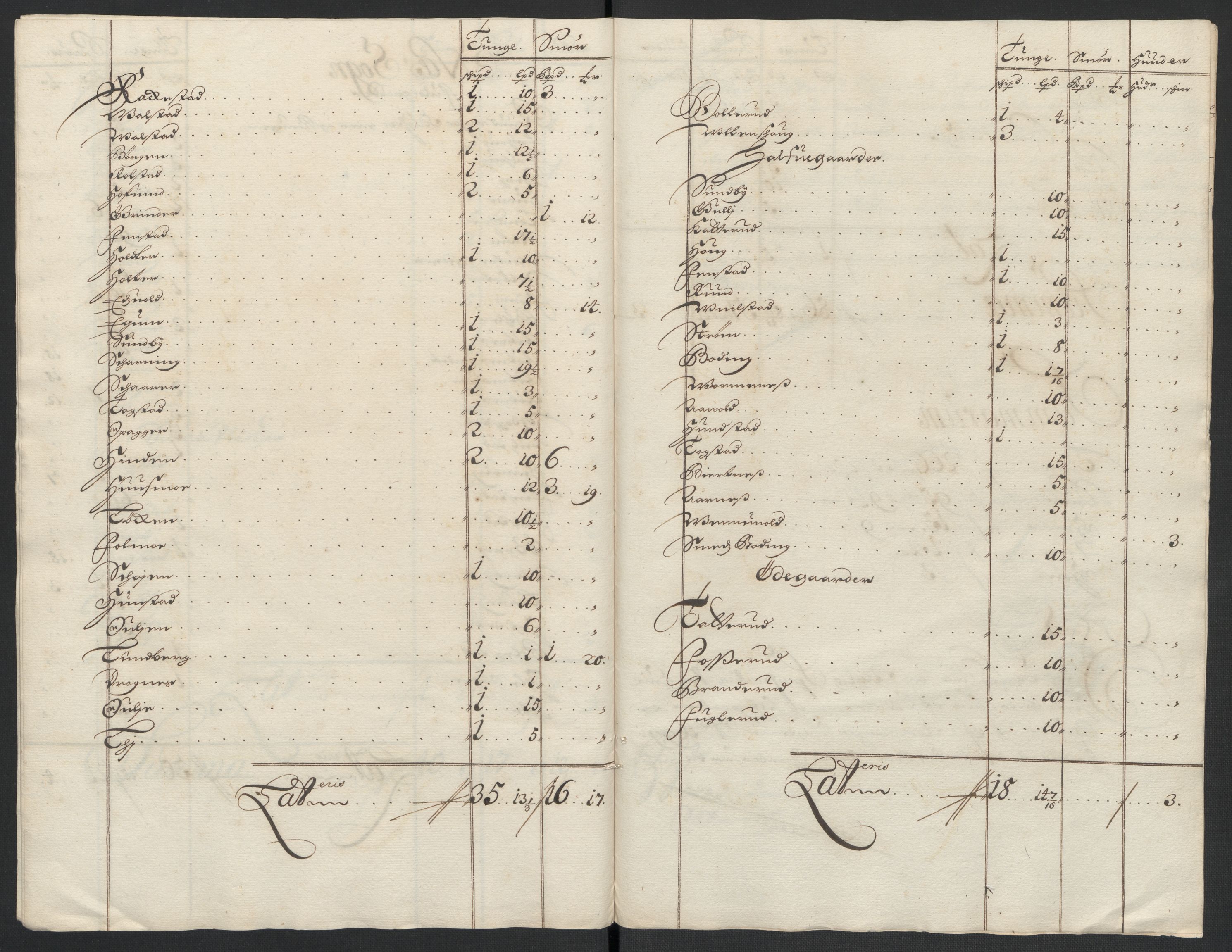 Rentekammeret inntil 1814, Reviderte regnskaper, Fogderegnskap, AV/RA-EA-4092/R12/L0711: Fogderegnskap Øvre Romerike, 1699, s. 233