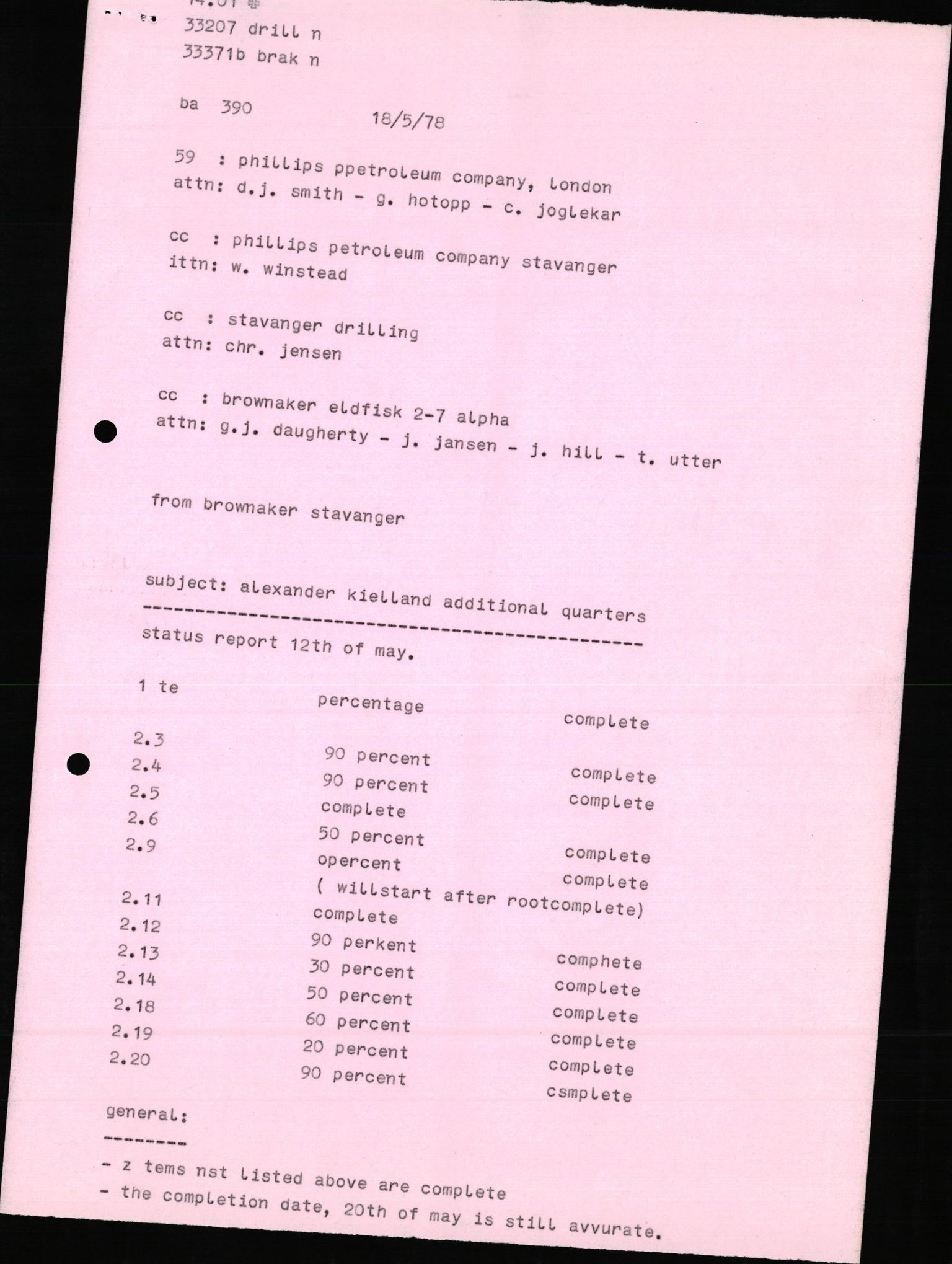 Pa 1503 - Stavanger Drilling AS, AV/SAST-A-101906/2/E/Eb/Eba/L0010: Sak og korrespondanse, 1977-1981