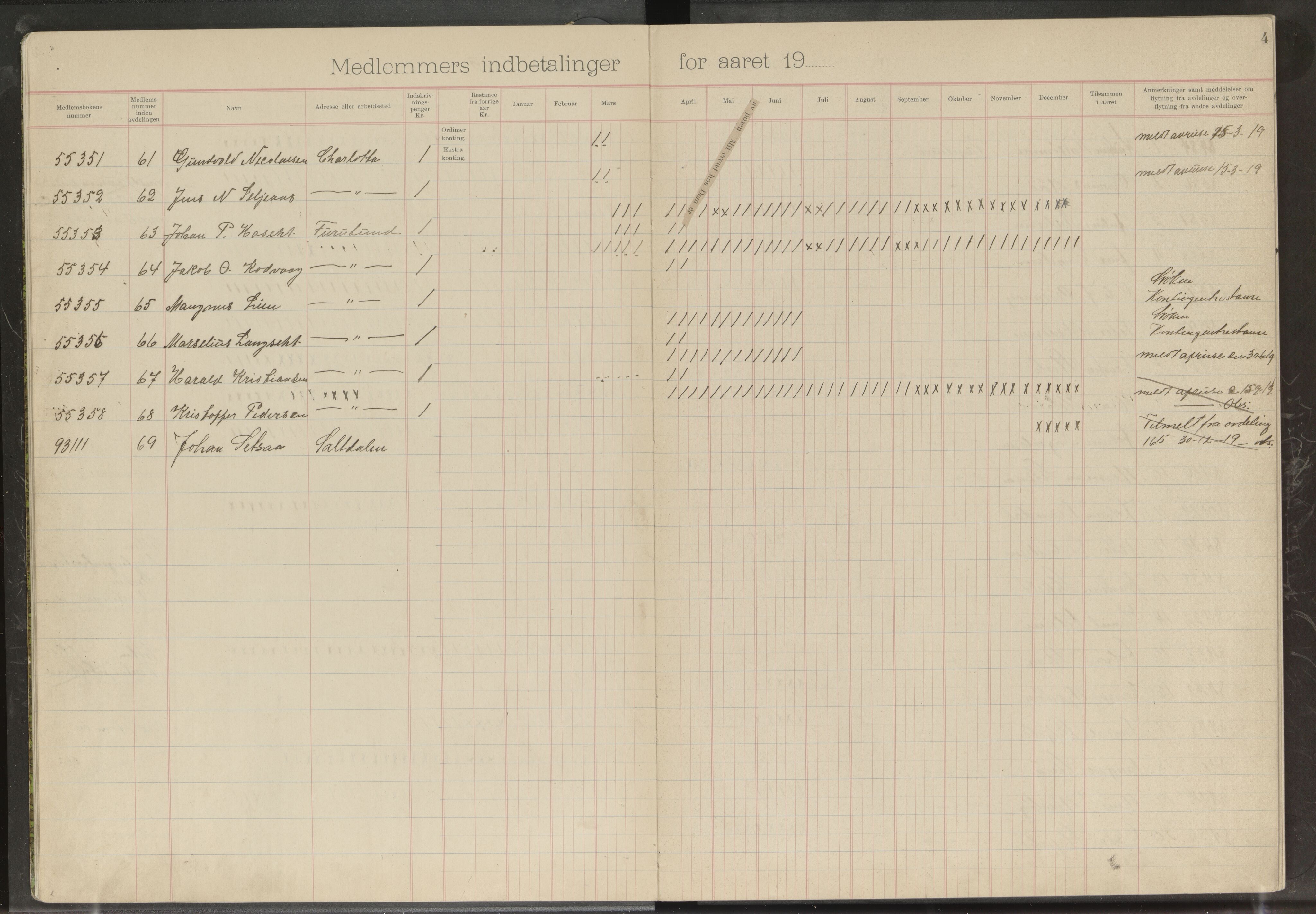 Furulund arbeiderforening avd. 219 av Norsk arbeidsmandsforbund, AIN/A-22/189/P/Pb/L0001: Medlemsprotokoll, 1919-1939