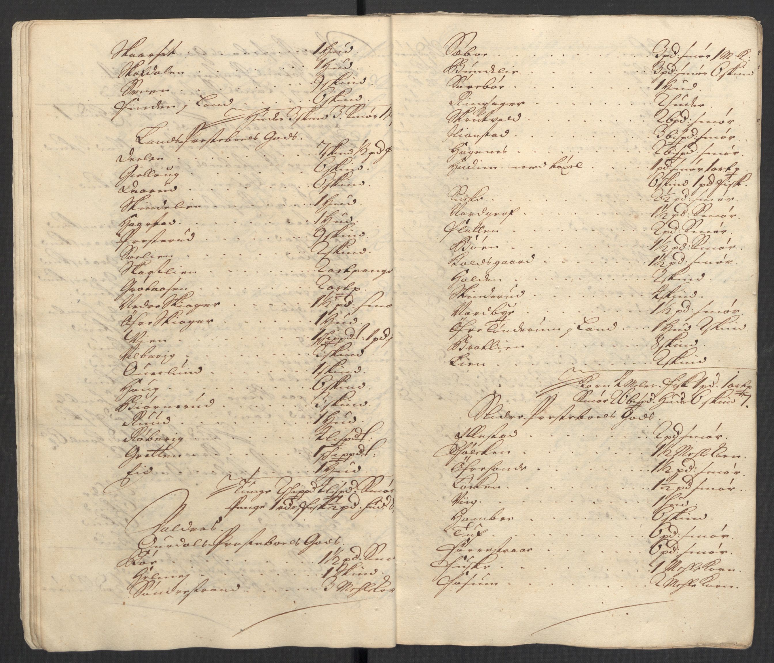 Rentekammeret inntil 1814, Reviderte regnskaper, Fogderegnskap, AV/RA-EA-4092/R18/L1308: Fogderegnskap Hadeland, Toten og Valdres, 1711, s. 430