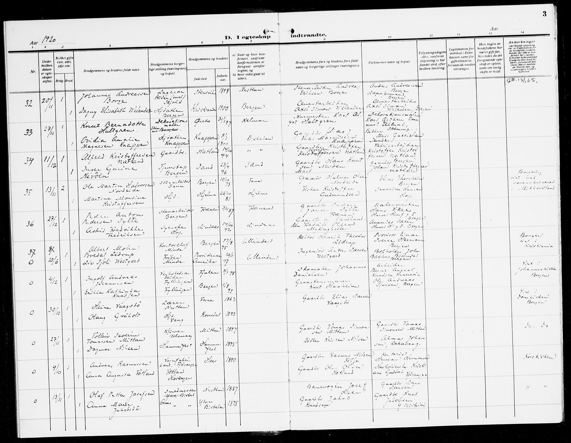 Fana Sokneprestembete, AV/SAB-A-75101/H/Haa/Haak/L0001: Ministerialbok nr. K 1, 1920-1931, s. 3