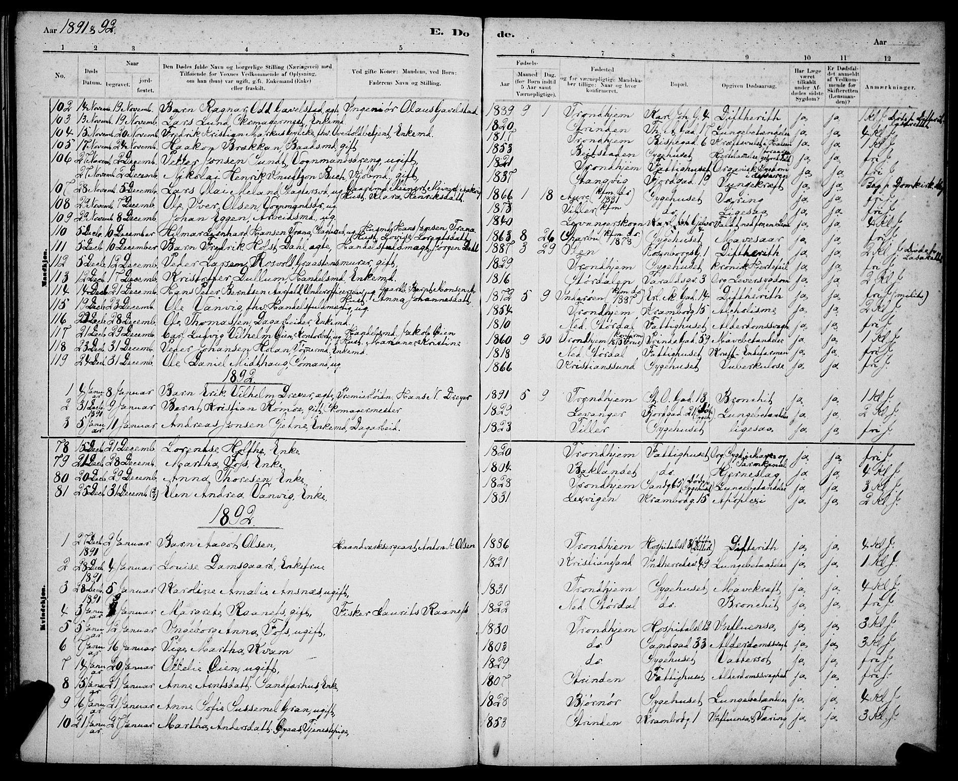 Ministerialprotokoller, klokkerbøker og fødselsregistre - Sør-Trøndelag, AV/SAT-A-1456/602/L0143: Klokkerbok nr. 602C11, 1878-1902