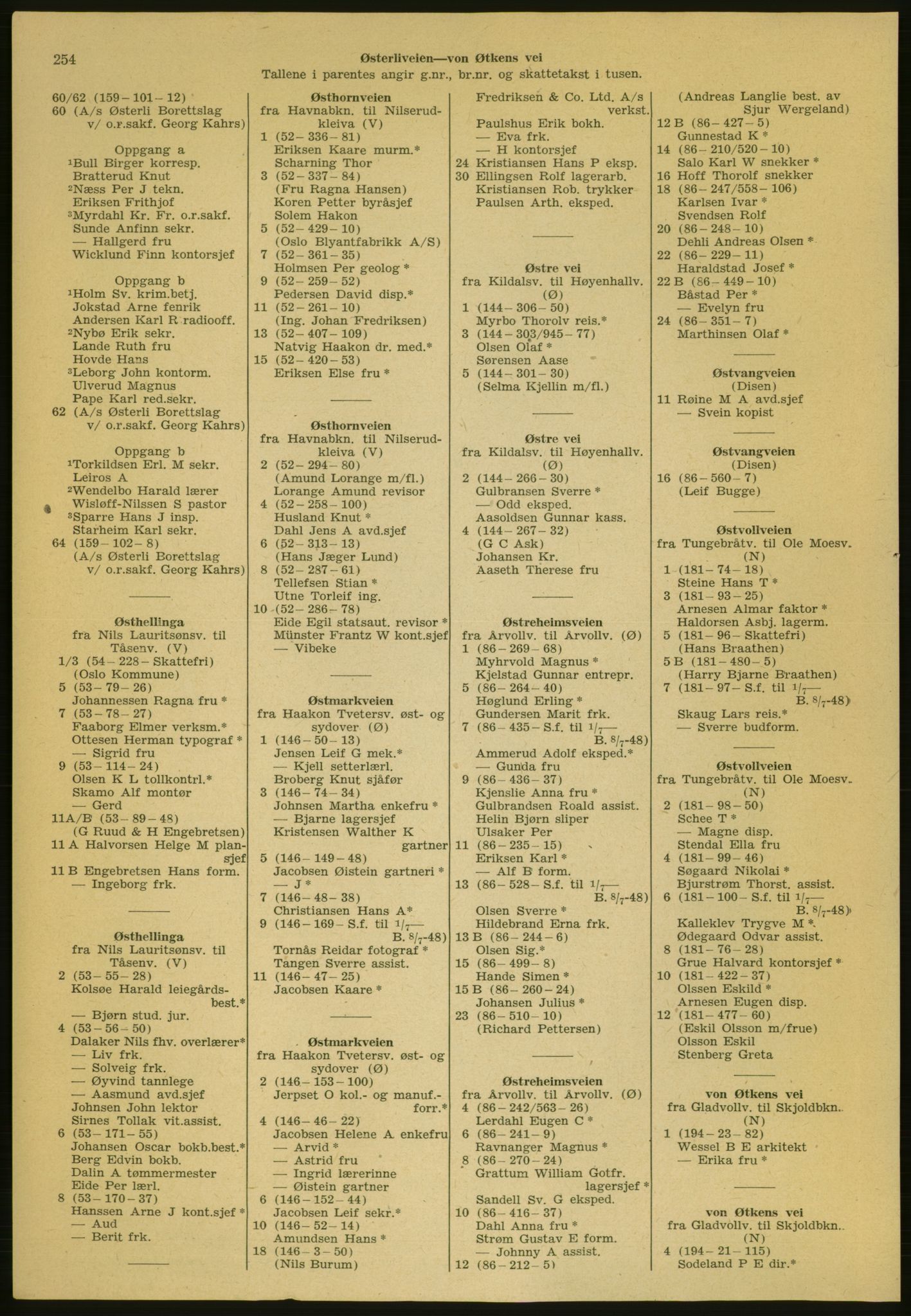 Kristiania/Oslo adressebok, PUBL/-, 1952, s. 254