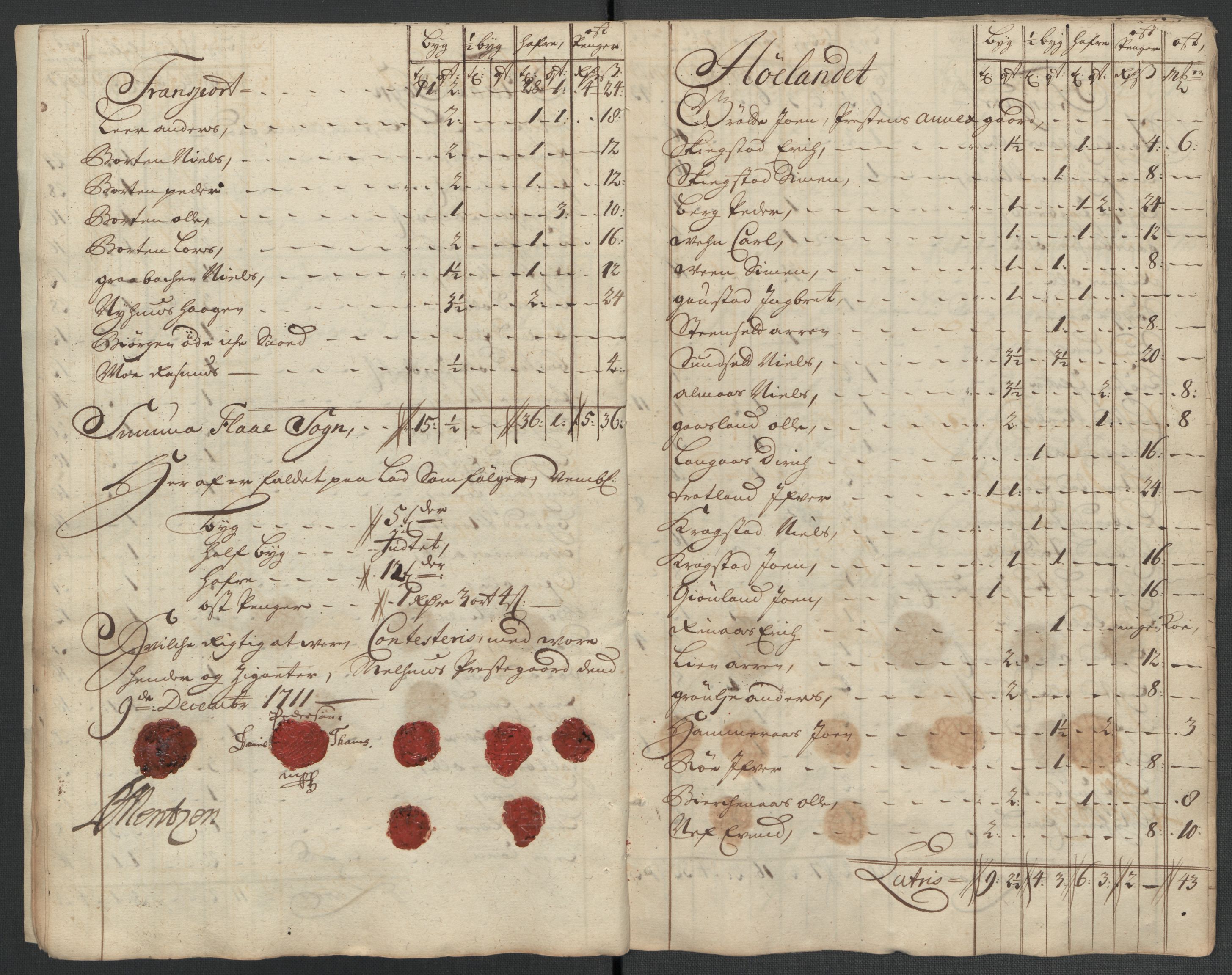 Rentekammeret inntil 1814, Reviderte regnskaper, Fogderegnskap, AV/RA-EA-4092/R60/L3961: Fogderegnskap Orkdal og Gauldal, 1711, s. 407