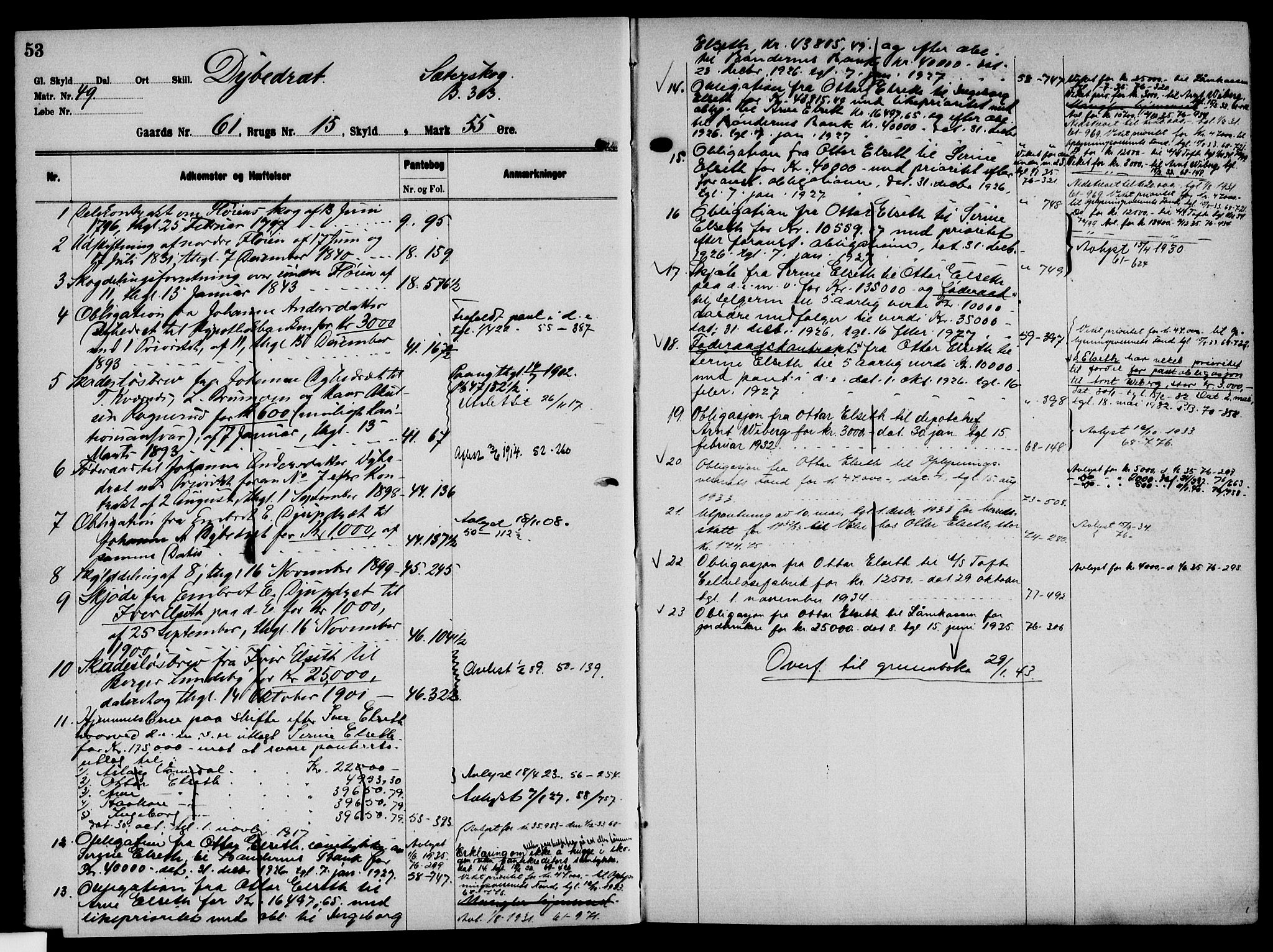 Solør tingrett, AV/SAH-TING-008/H/Ha/Hak/L0005: Panteregister nr. V, 1900-1935, s. 53