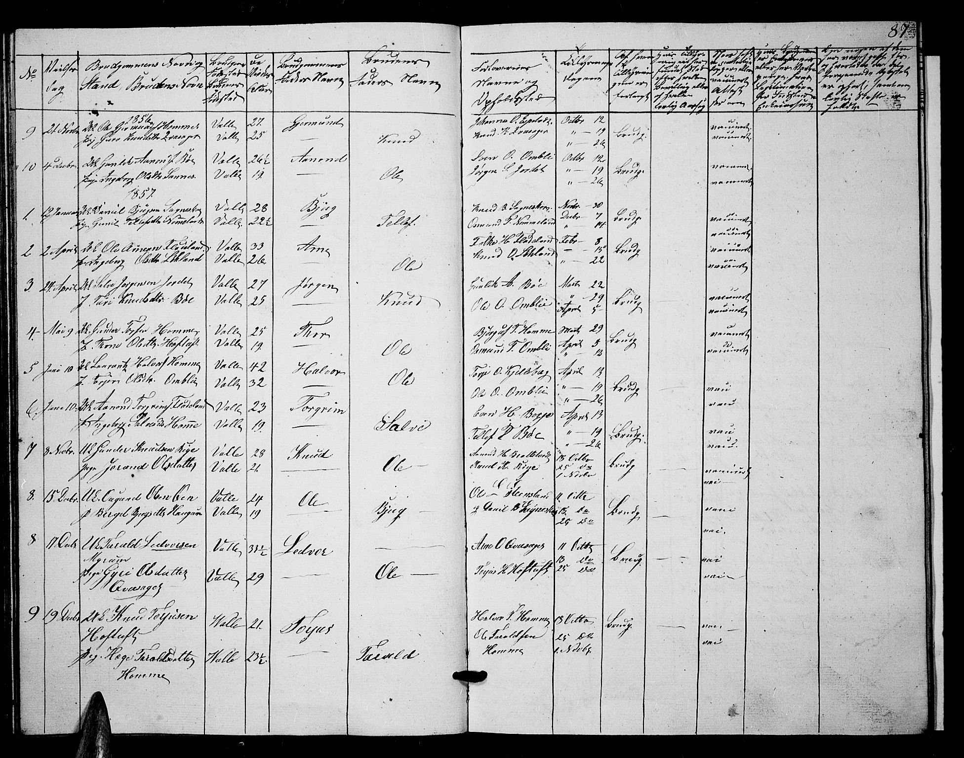 Valle sokneprestkontor, AV/SAK-1111-0044/F/Fb/Fbc/L0002: Klokkerbok nr. B 2, 1848-1870, s. 87