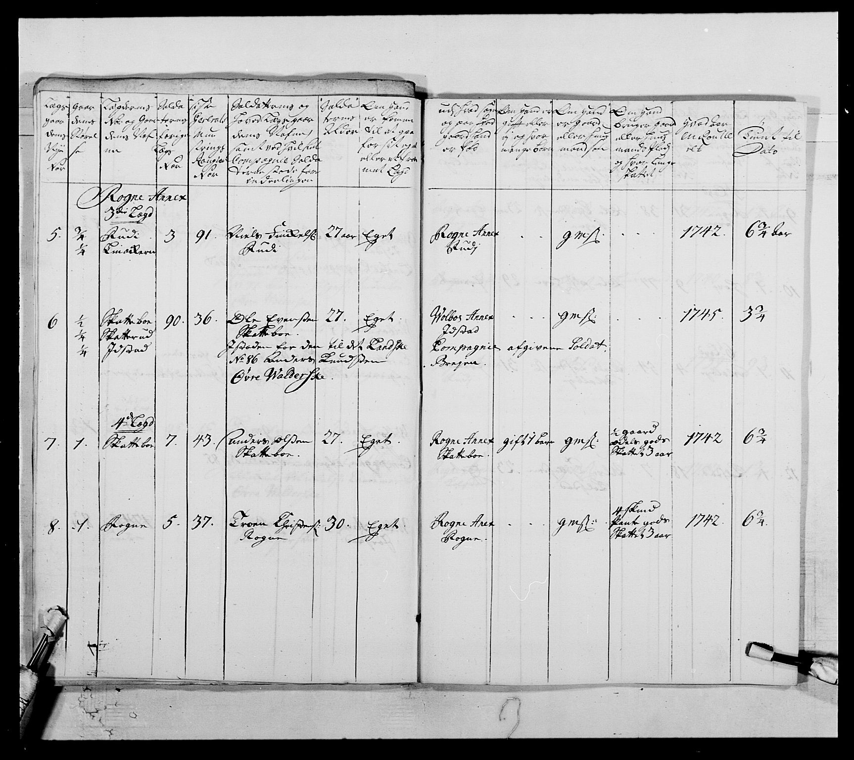 Kommanderende general (KG I) med Det norske krigsdirektorium, AV/RA-EA-5419/E/Ea/L0505: 2. Opplandske regiment, 1748, s. 161