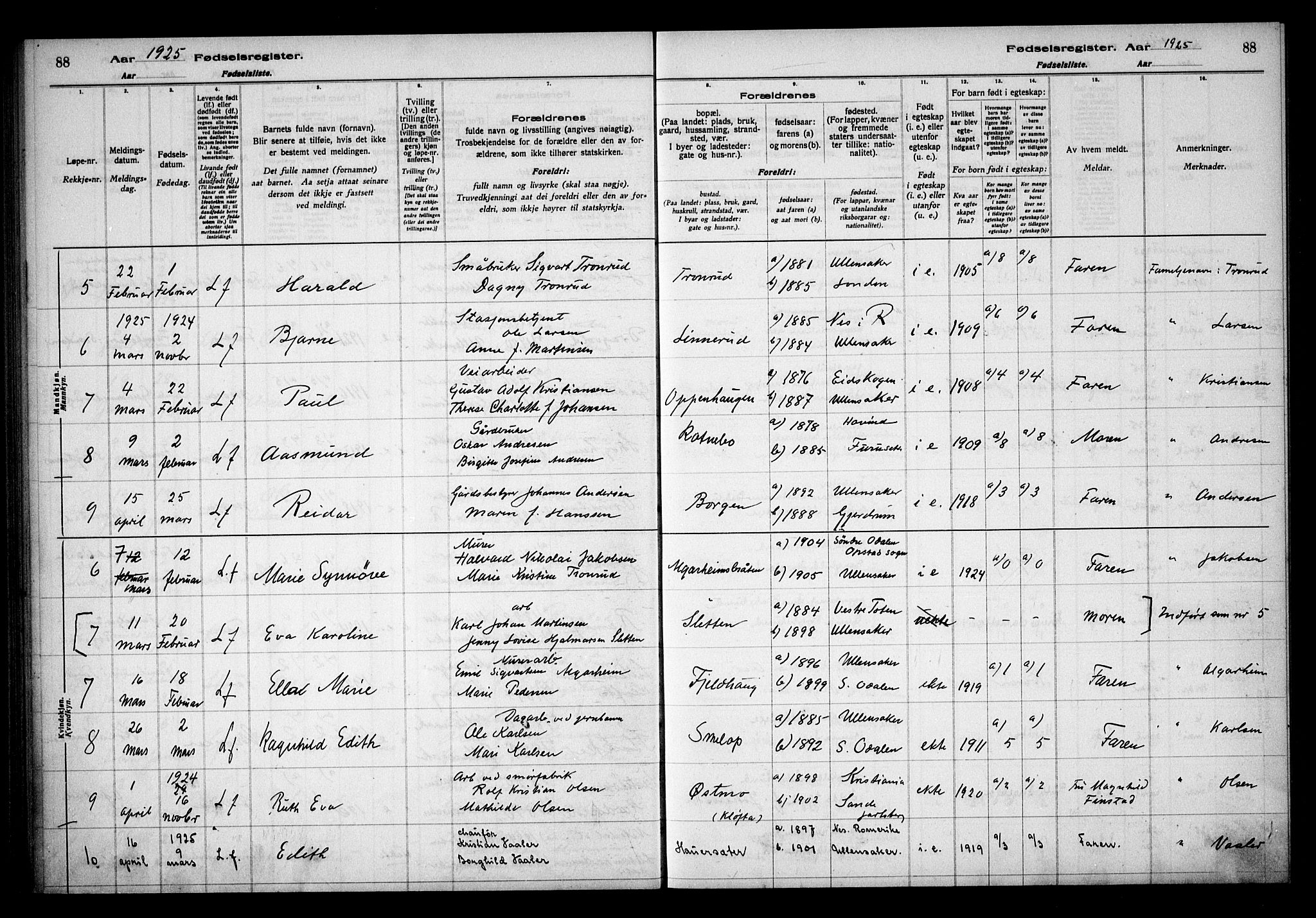 Ullensaker prestekontor Kirkebøker, AV/SAO-A-10236a/J/Ja/L0001: Fødselsregister nr. I 1, 1916-1938, s. 88