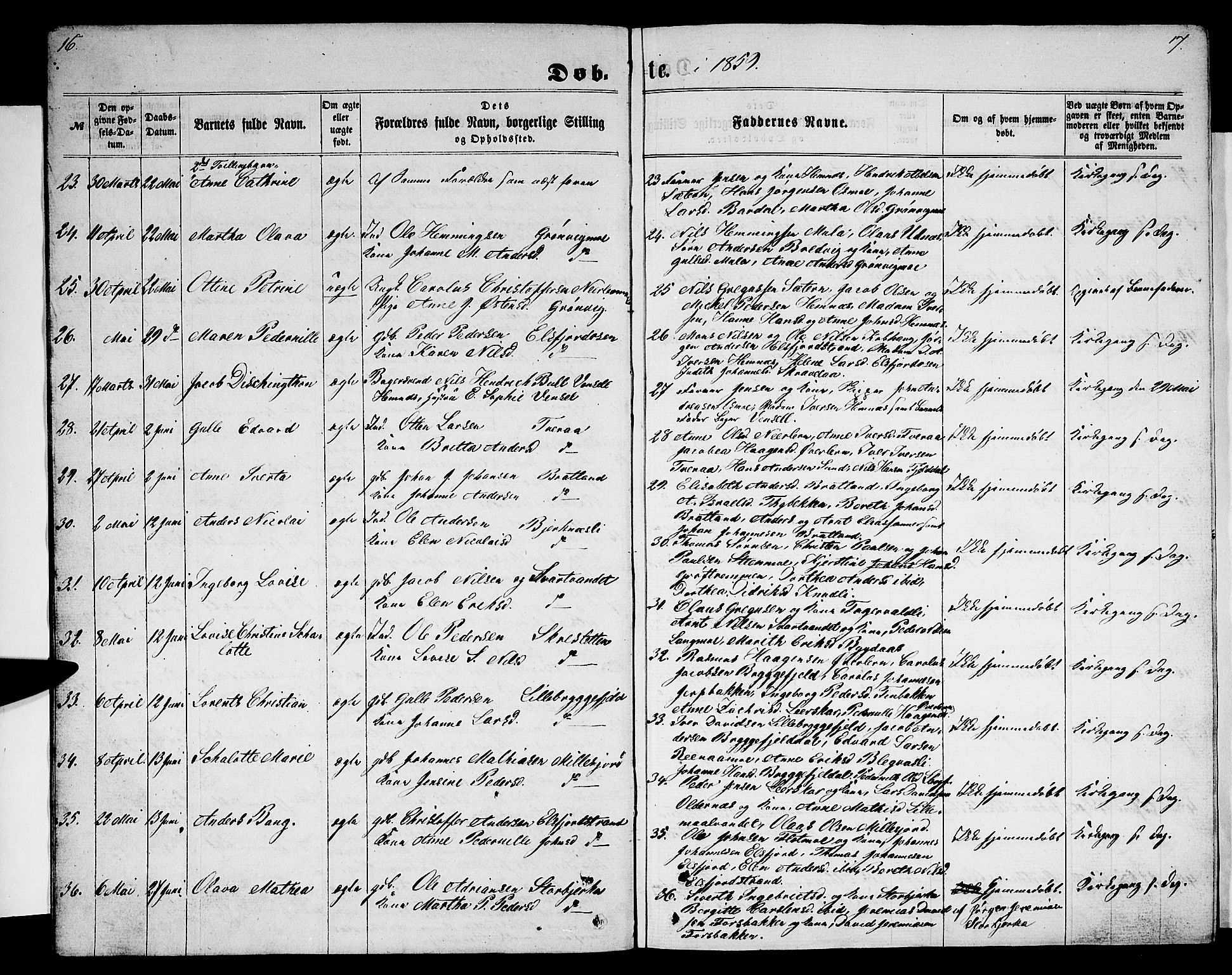 Ministerialprotokoller, klokkerbøker og fødselsregistre - Nordland, AV/SAT-A-1459/825/L0365: Klokkerbok nr. 825C02, 1858-1873, s. 16-17