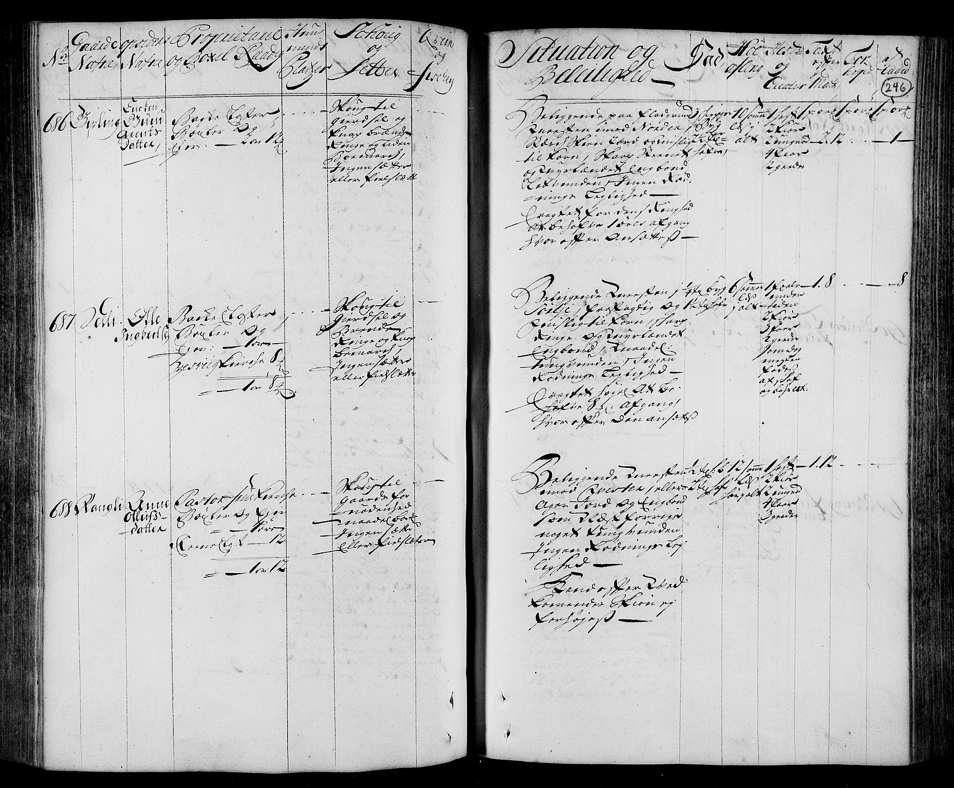 Rentekammeret inntil 1814, Realistisk ordnet avdeling, AV/RA-EA-4070/N/Nb/Nbf/L0166: Inderøy eksaminasjonsprotokoll, 1723, s. 250