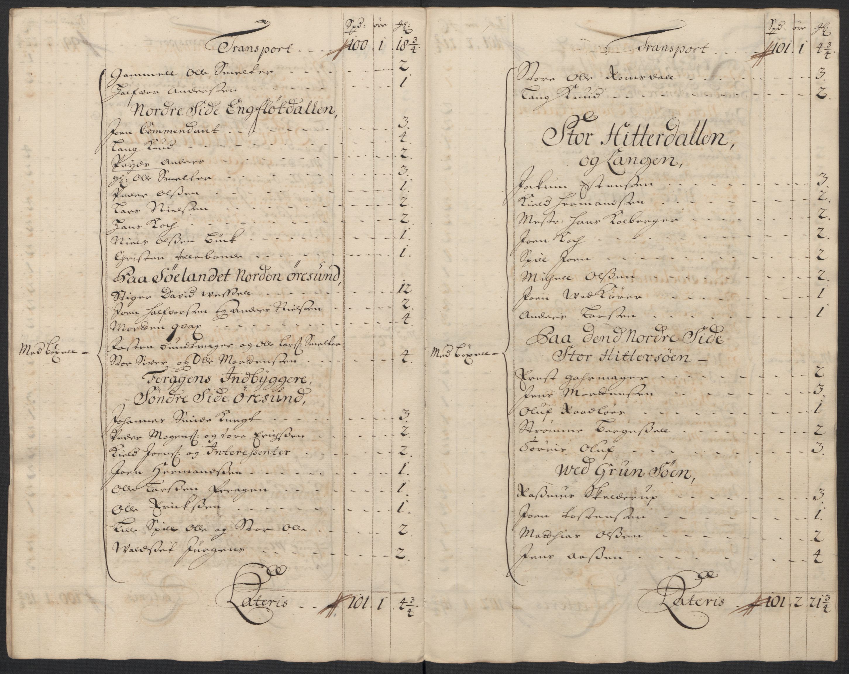 Rentekammeret inntil 1814, Reviderte regnskaper, Fogderegnskap, RA/EA-4092/R60/L3955: Fogderegnskap Orkdal og Gauldal, 1705, s. 365