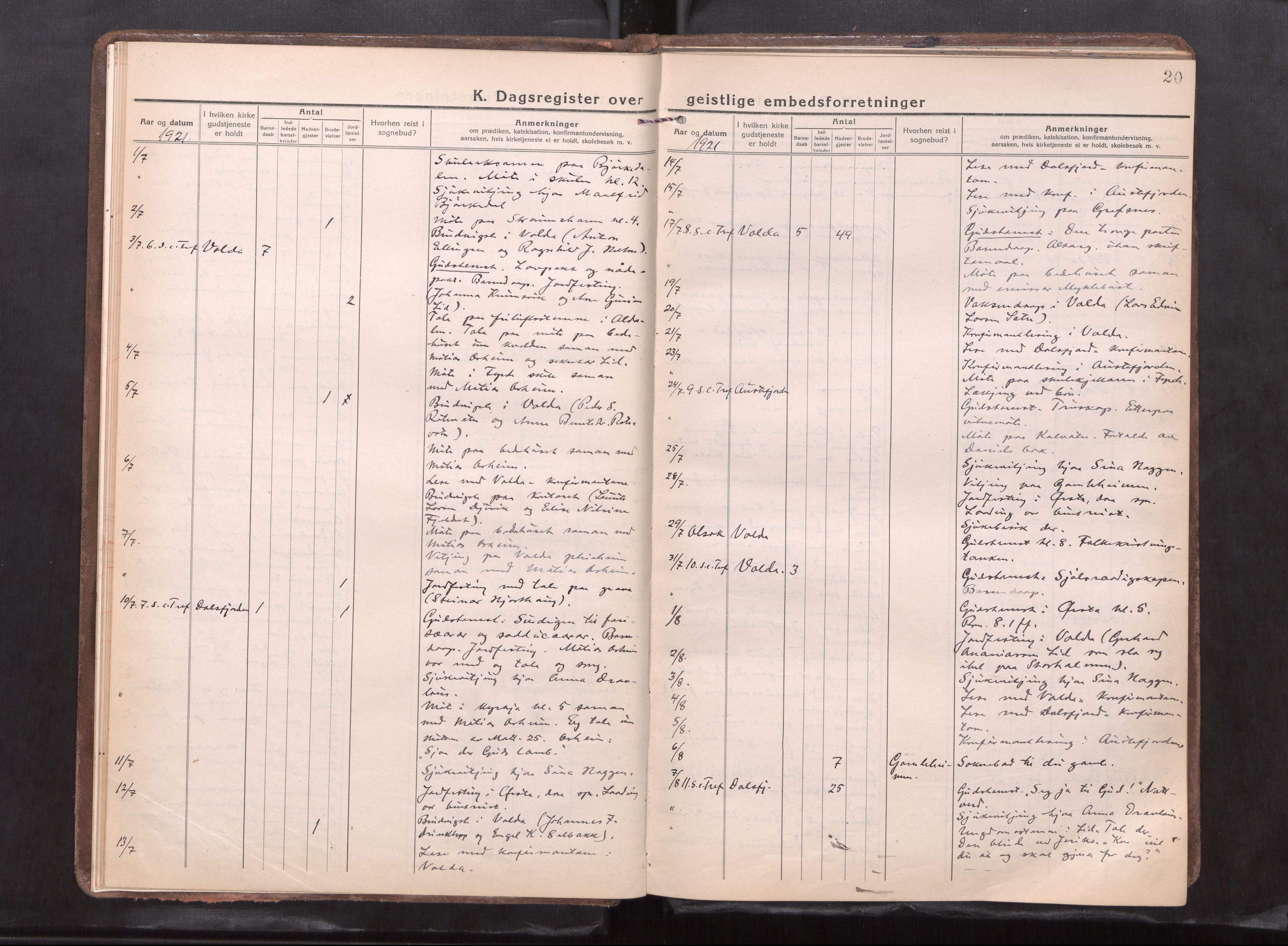 Ministerialprotokoller, klokkerbøker og fødselsregistre - Møre og Romsdal, AV/SAT-A-1454/511/L0147: Dagsregister nr. 511---, 1920-1929, s. 20