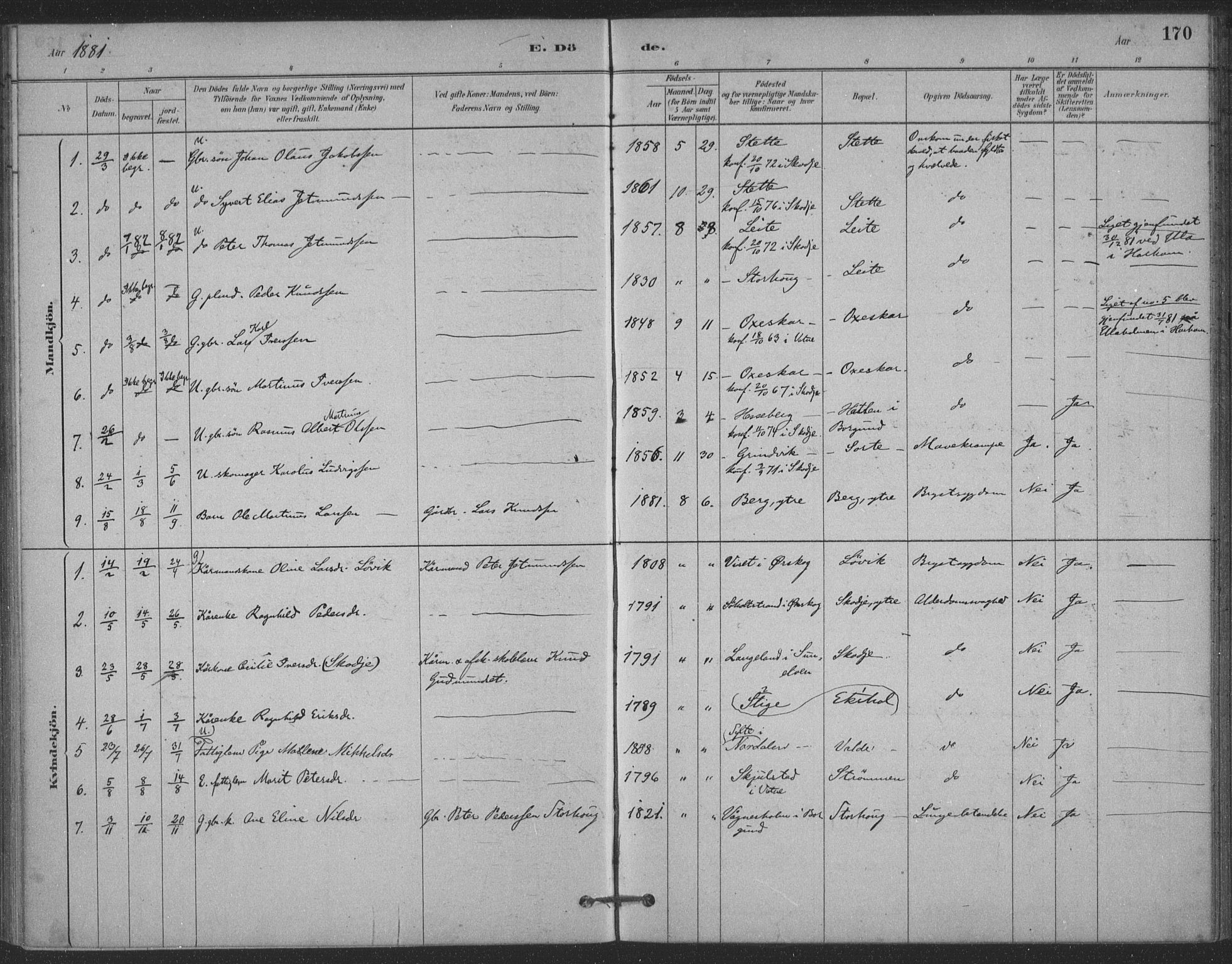 Ministerialprotokoller, klokkerbøker og fødselsregistre - Møre og Romsdal, AV/SAT-A-1454/524/L0356: Ministerialbok nr. 524A08, 1880-1899, s. 170