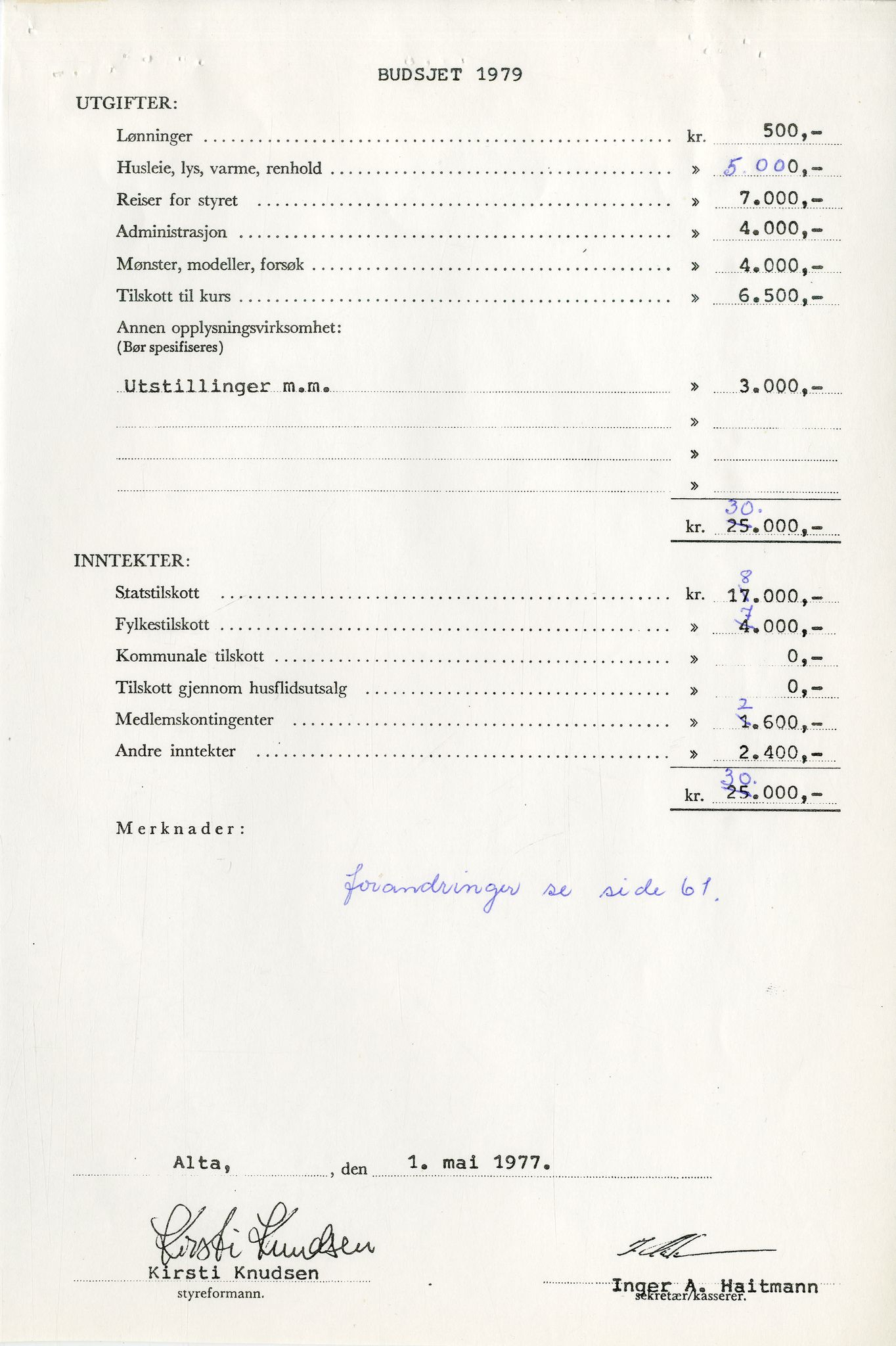 Finnmark Husflidslag, FMFB/A-1134/A/L0002: Møtebok, 1971-1983, s. 66