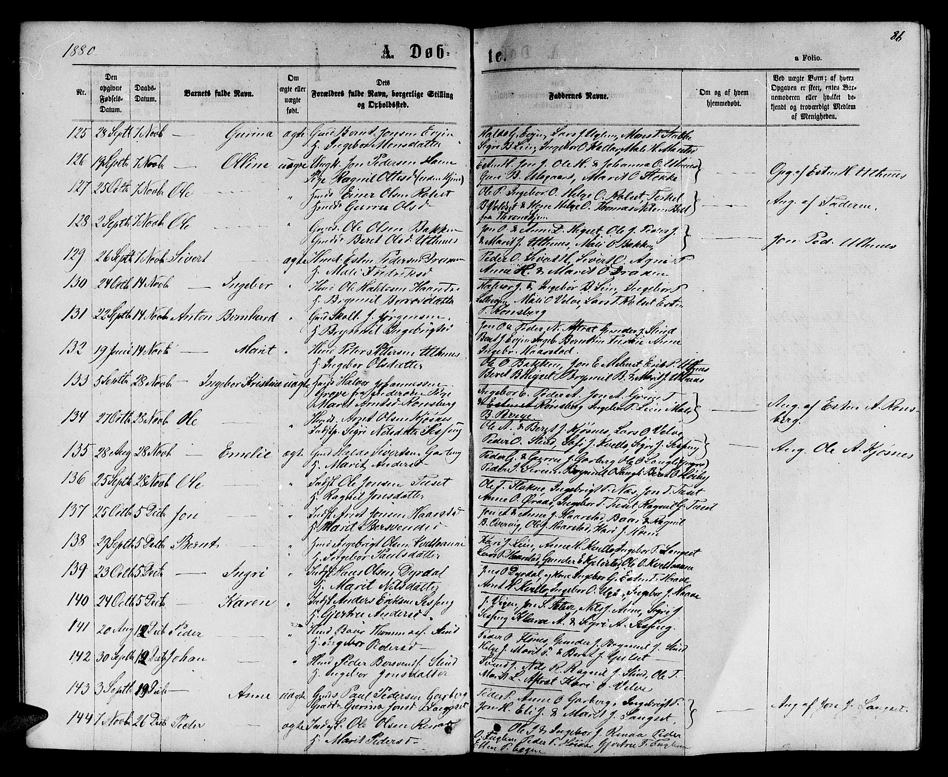 Ministerialprotokoller, klokkerbøker og fødselsregistre - Sør-Trøndelag, SAT/A-1456/695/L1156: Klokkerbok nr. 695C07, 1869-1888, s. 86