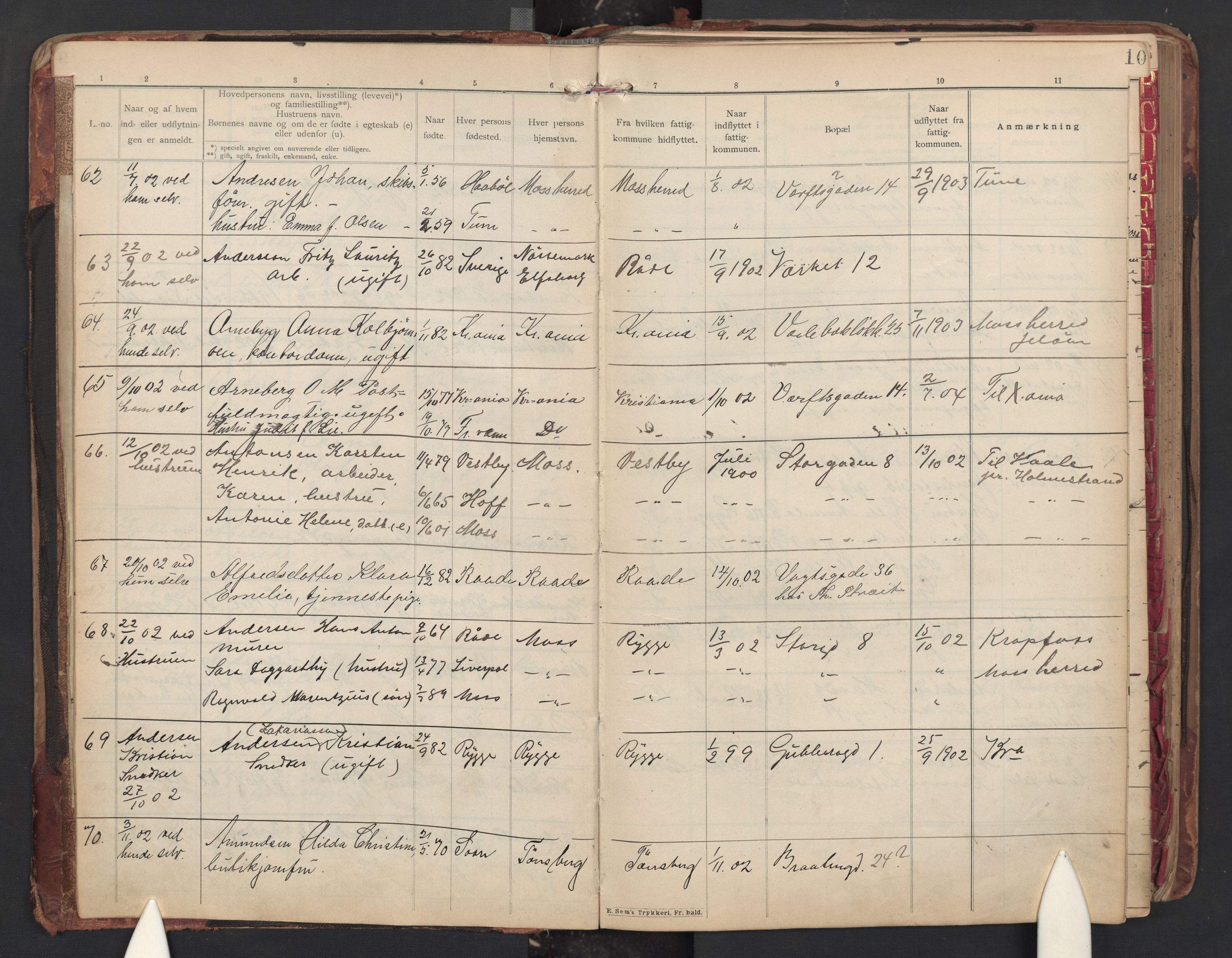 Moss folkeregister, AV/SAO-A-10020/J/L0001: Inn- og utflyttede i Moss fattigkommune, 1901-1905, s. 10