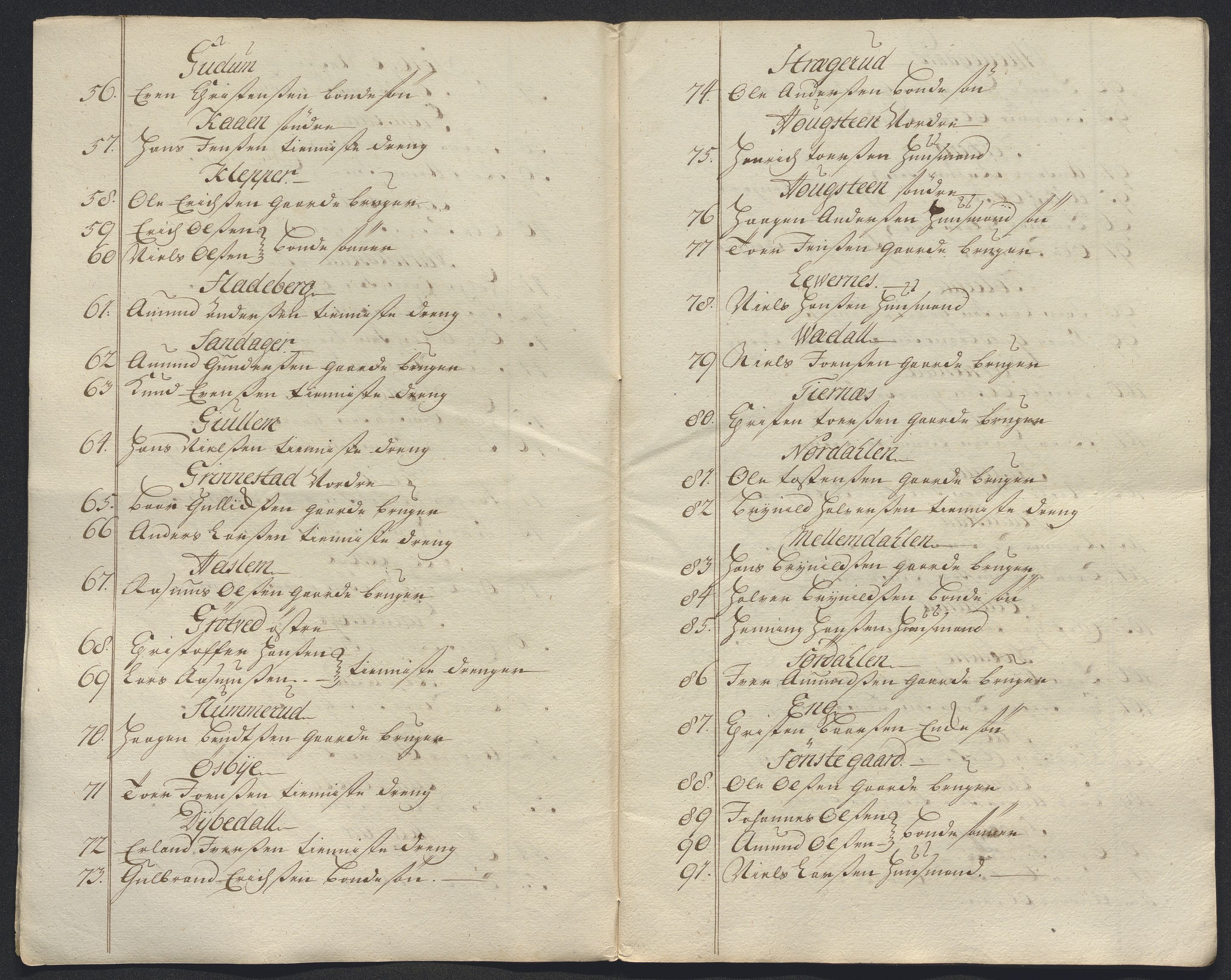 Kristiania stiftamt, AV/SAO-A-10386/E/Ed/Ede/L0005: Fogder, 1716, s. 32