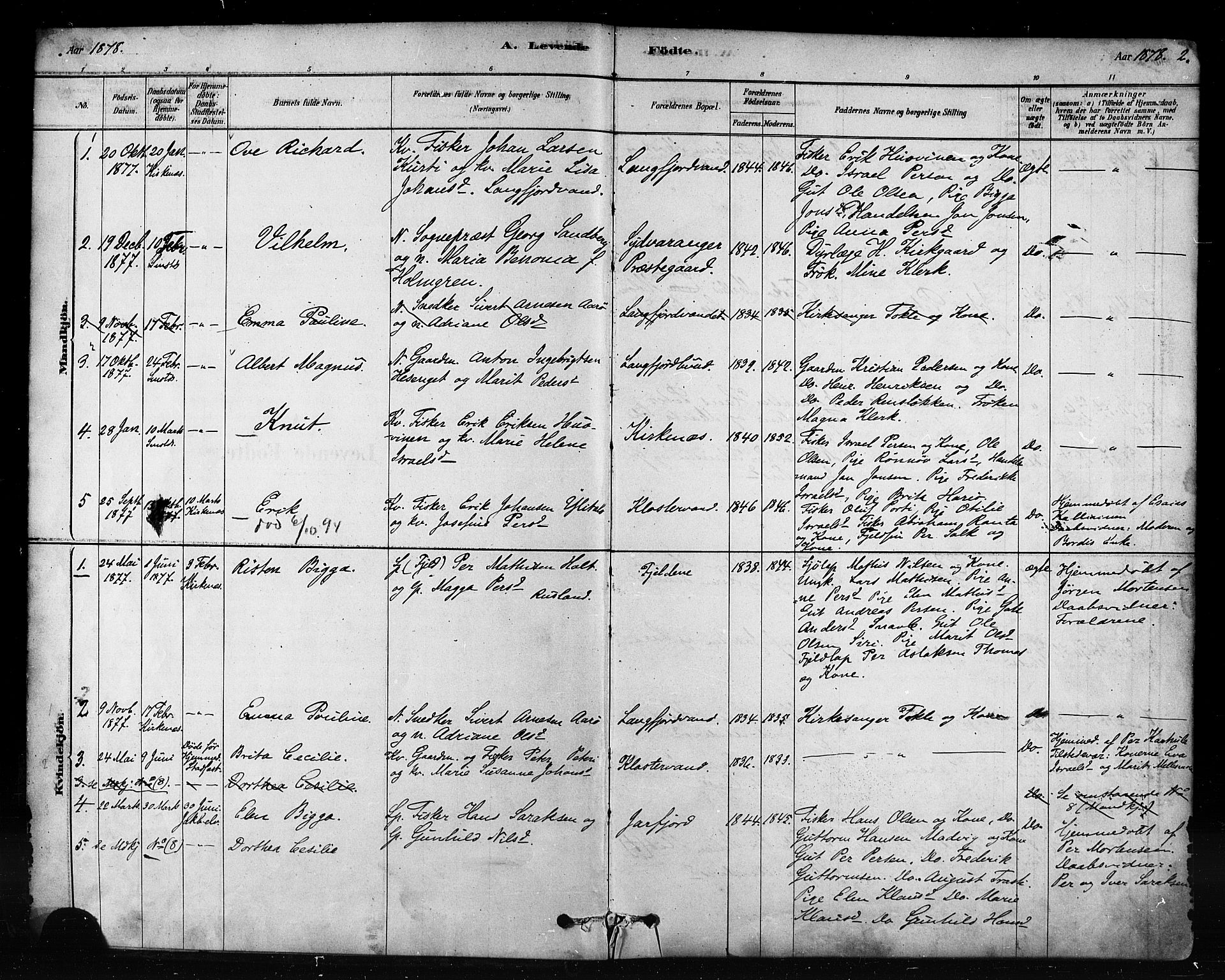 Sør-Varanger sokneprestkontor, AV/SATØ-S-1331/H/Ha/L0003kirke: Ministerialbok nr. 3, 1878-1891, s. 2
