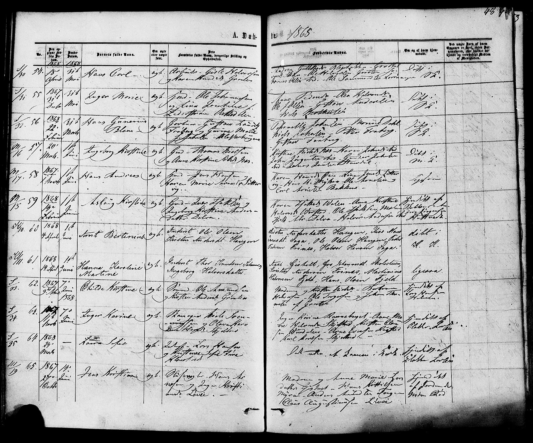 Solum kirkebøker, AV/SAKO-A-306/F/Fa/L0008: Ministerialbok nr. I 8, 1865-1876, s. 48