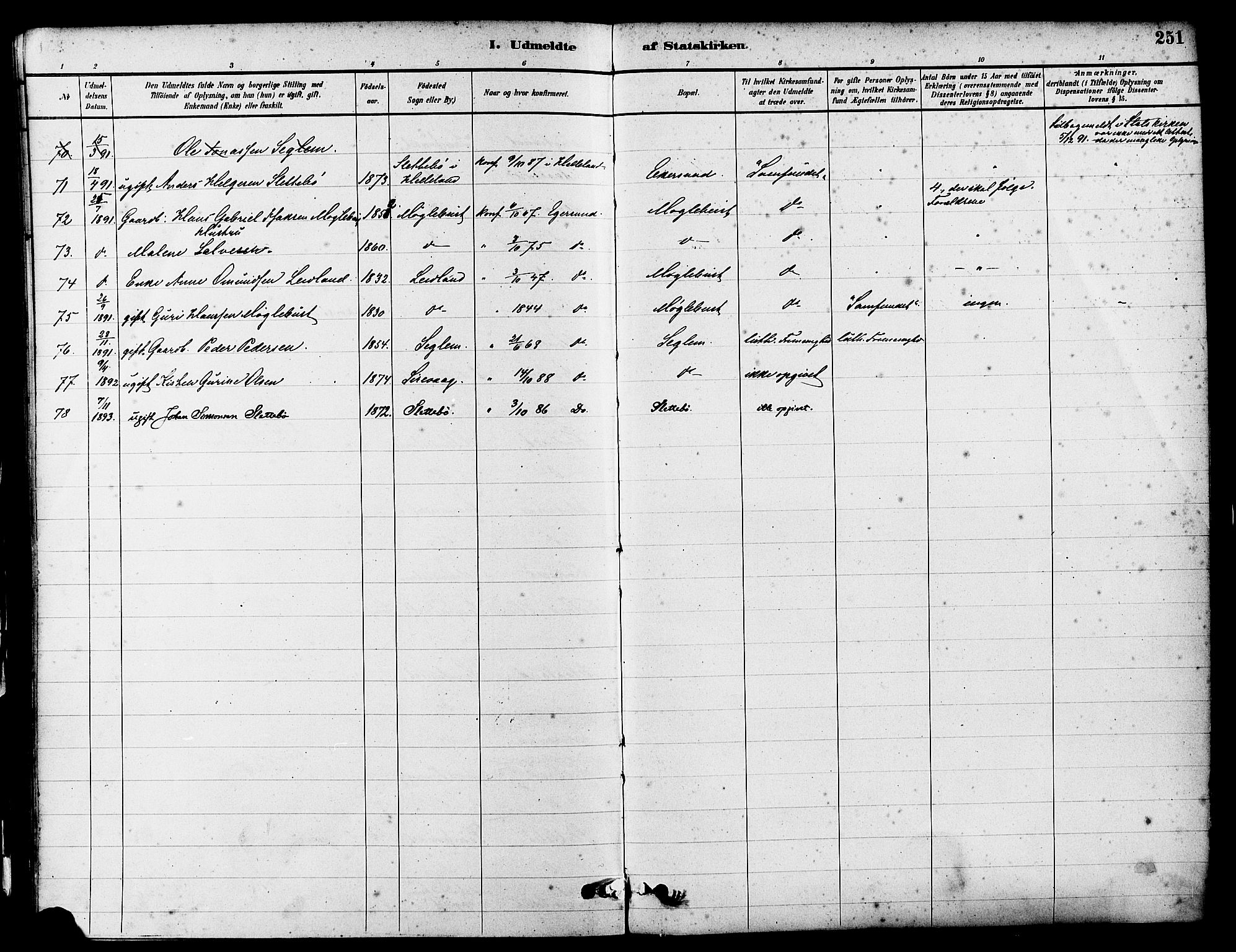 Eigersund sokneprestkontor, AV/SAST-A-101807/001/30/30BA/L0017: Ministerialbok nr. A 14, 1879-1892, s. 251