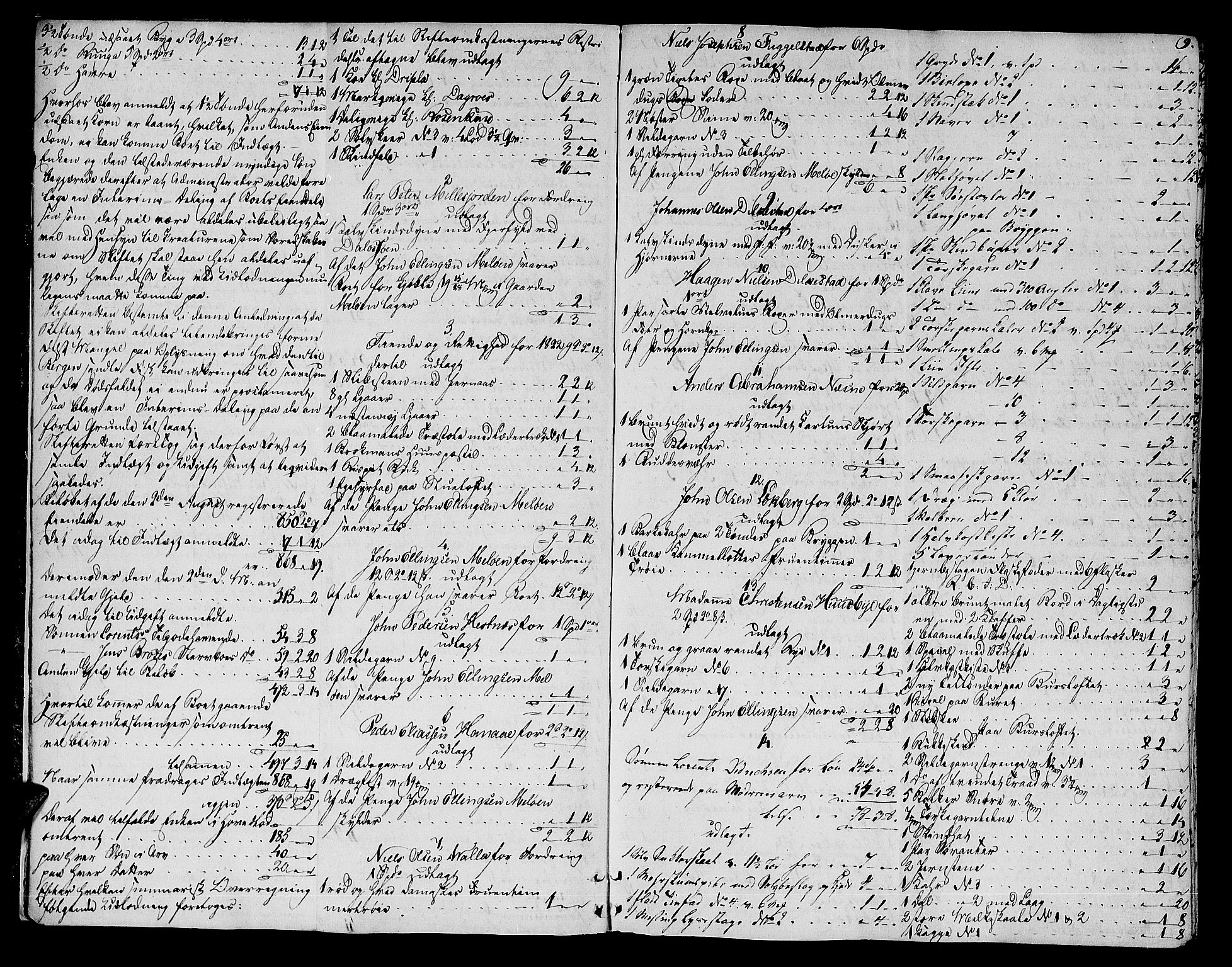 Helgeland sorenskriveri, AV/SAT-A-0004/3/3A/L0091: Skifteprotokoll 36, 1823-1833, s. 8b-9a