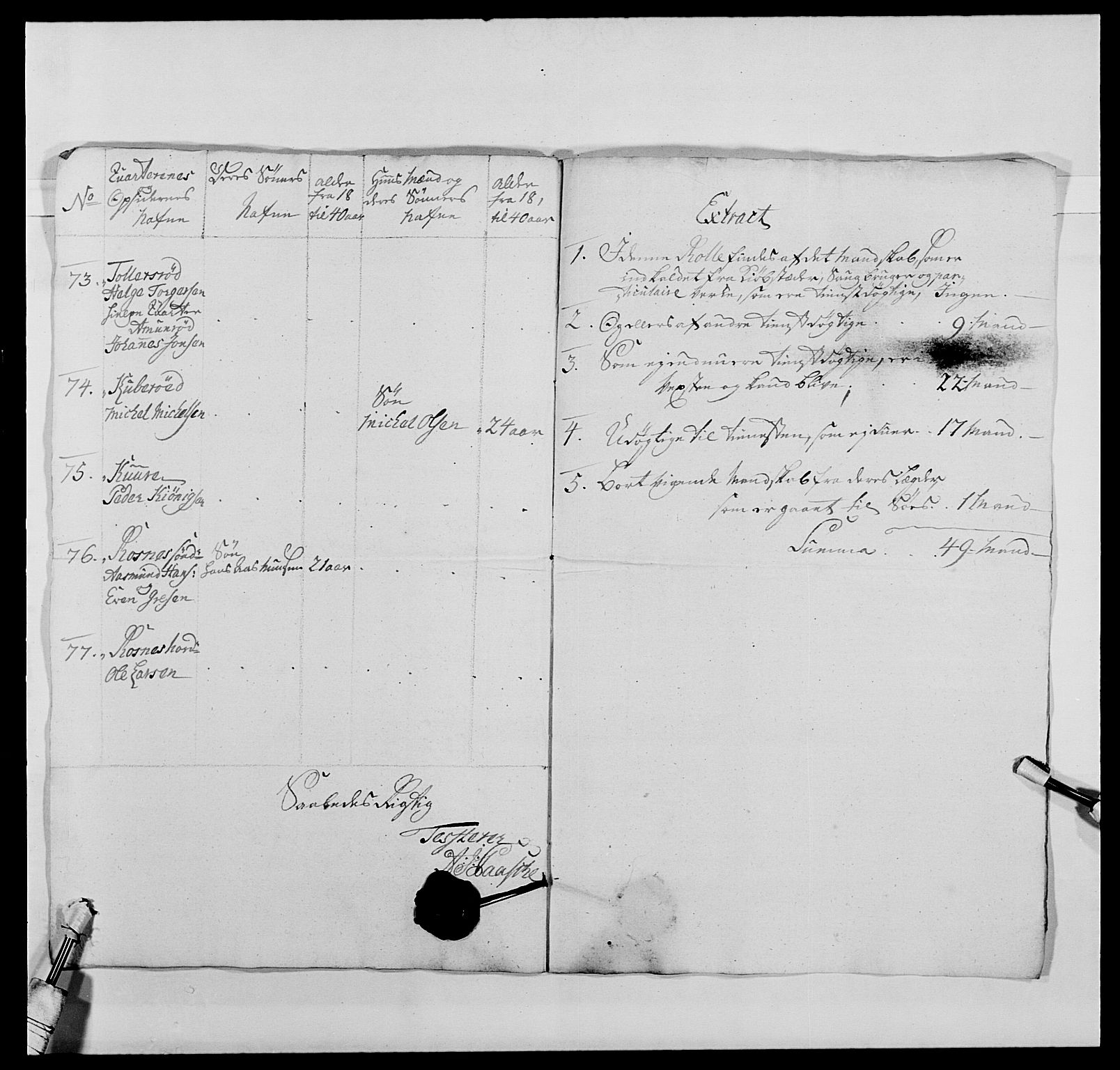 Kommanderende general (KG I) med Det norske krigsdirektorium, AV/RA-EA-5419/E/Ea/L0477: 2. Sønnafjelske dragonregiment, 1719-1759, s. 446
