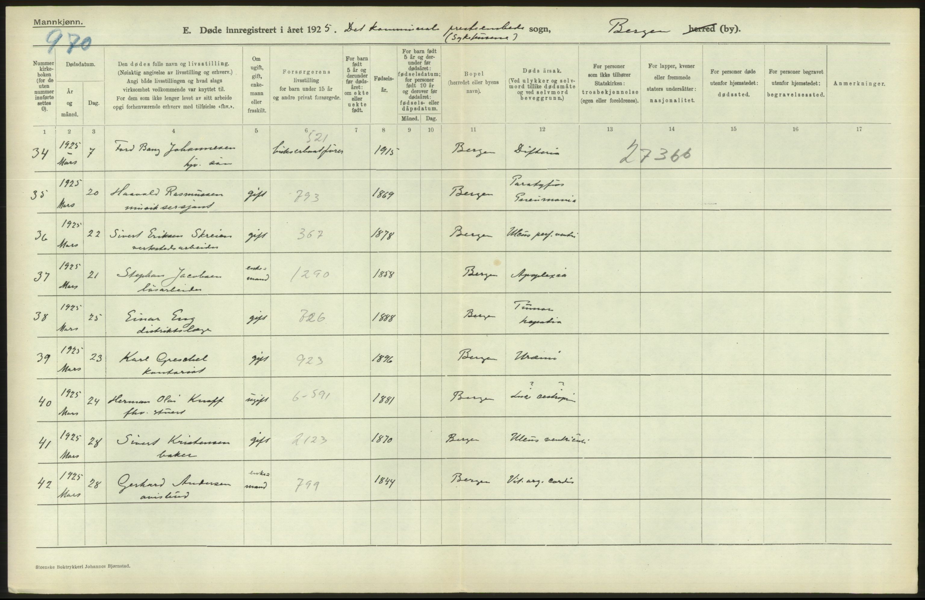 Statistisk sentralbyrå, Sosiodemografiske emner, Befolkning, AV/RA-S-2228/D/Df/Dfc/Dfce/L0029: Bergen: Gifte, døde., 1925, s. 556