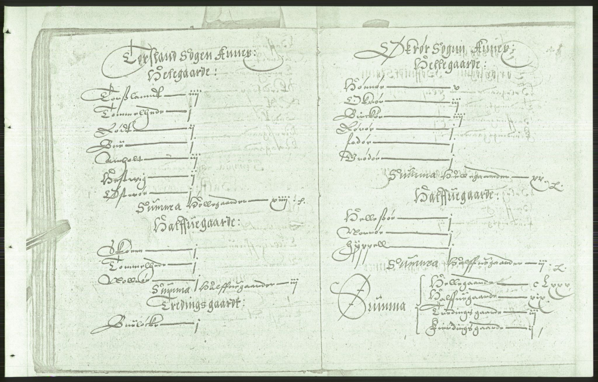 Manuskriptsamlingen, AV/RA-EA-3667/F/L0175a: Kopi av Universitetsbiblioteket, manuskript kvarto nr. 503, Manntall på fulle og halve og ødegårder uti Oslo og Hamar stift anno 1602, I Båhus len, 1602, s. 50b