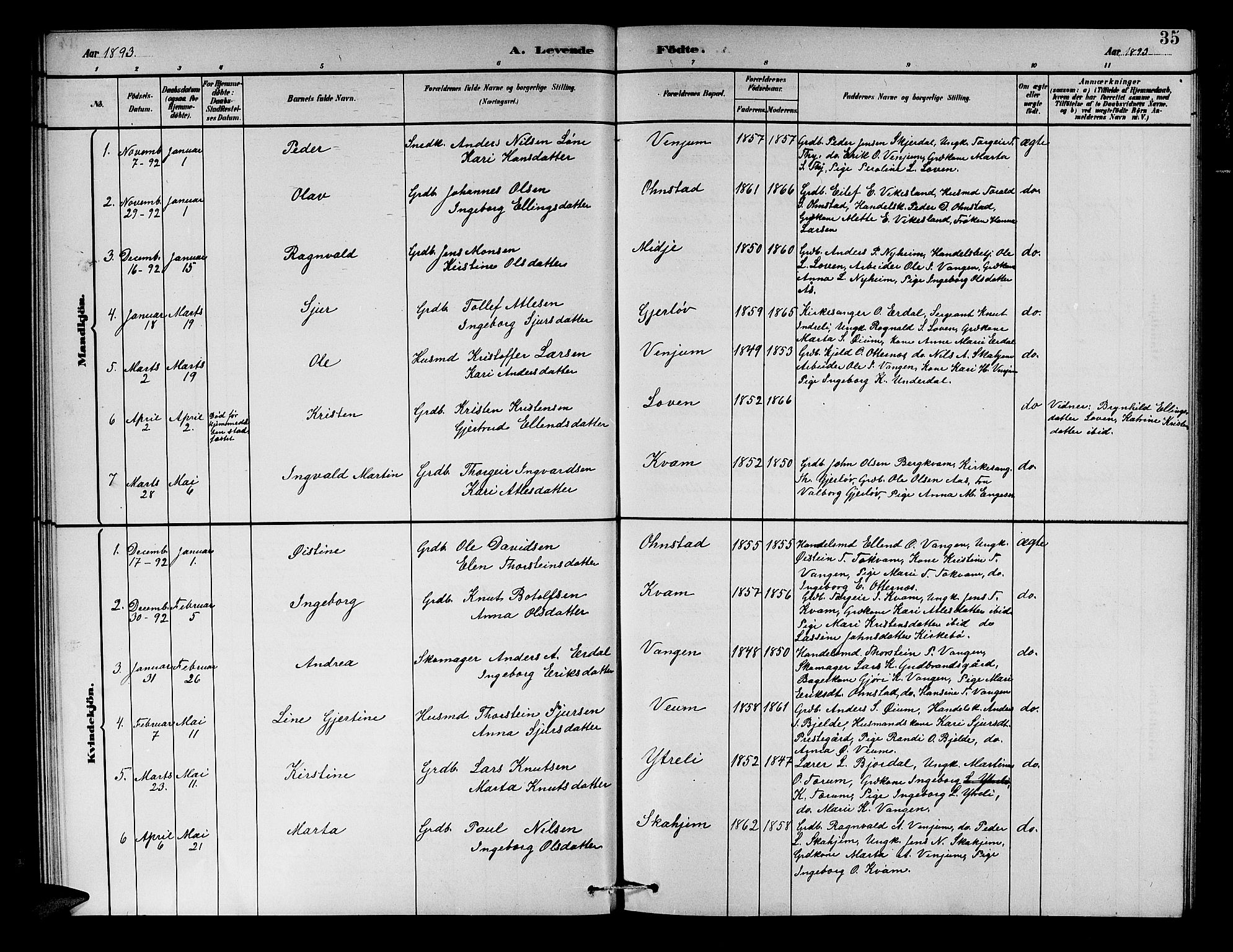 Aurland sokneprestembete, AV/SAB-A-99937/H/Hb/Hba/L0002: Klokkerbok nr. A 2, 1880-1895, s. 35