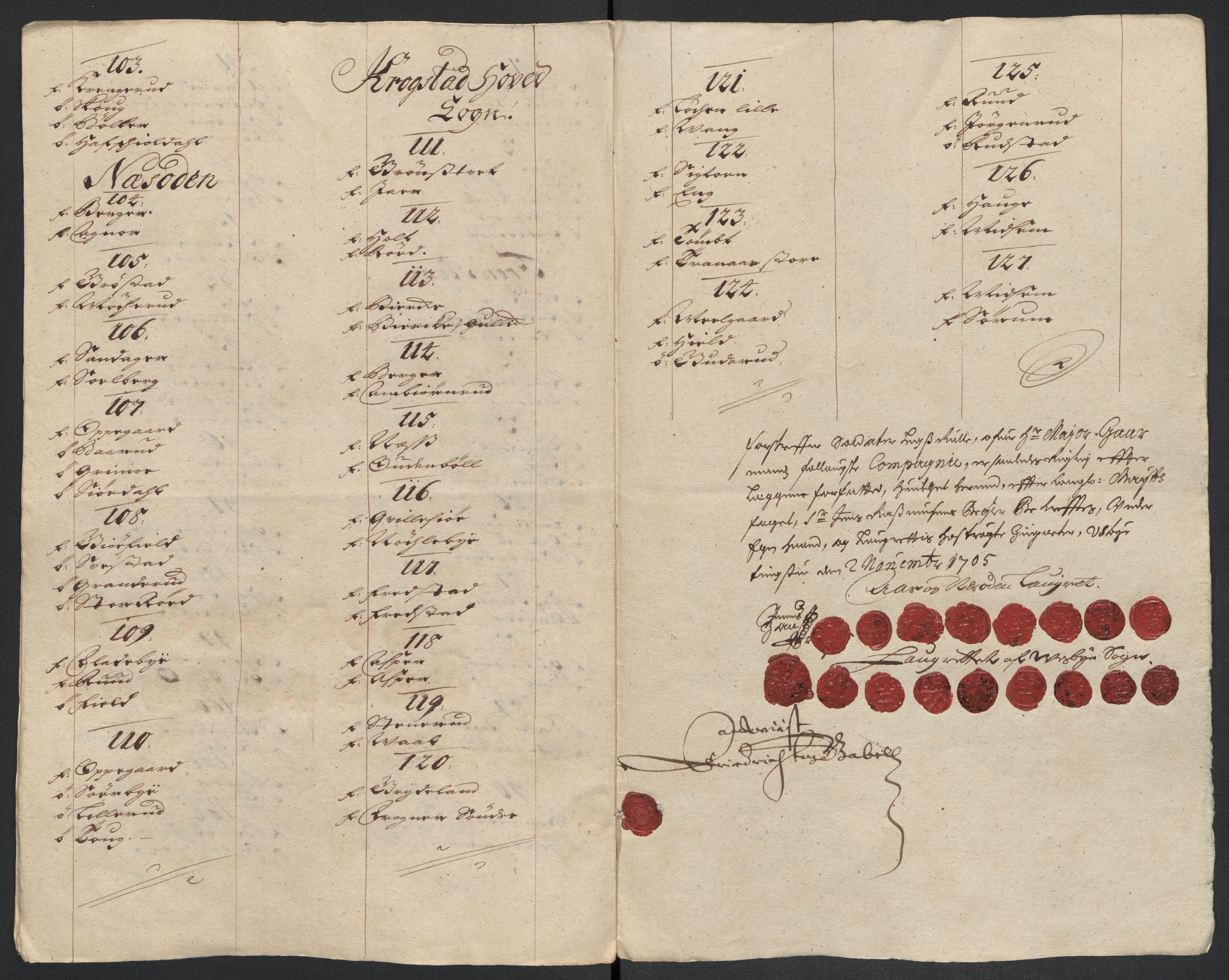 Rentekammeret inntil 1814, Reviderte regnskaper, Fogderegnskap, AV/RA-EA-4092/R10/L0446: Fogderegnskap Aker og Follo, 1705-1706, s. 55